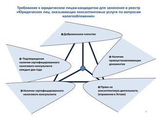 9
❹ Наличие сертифицированного
налогового консультанта
❺ Подтверждение
наличия сертифицированного
налогового консультанта
каждые два года
❶ Добровольное членство
Требование к юридическим лицам-кандидатам для занесения в реестр
«Юридических лиц, оказывающих консалтинговые услуги по вопросам
налогообложения»
9
❸ Право на
консалтинговую деятельность
(отражение в Уставе)
❷ Наличие
правоустанавливающих
документов
 