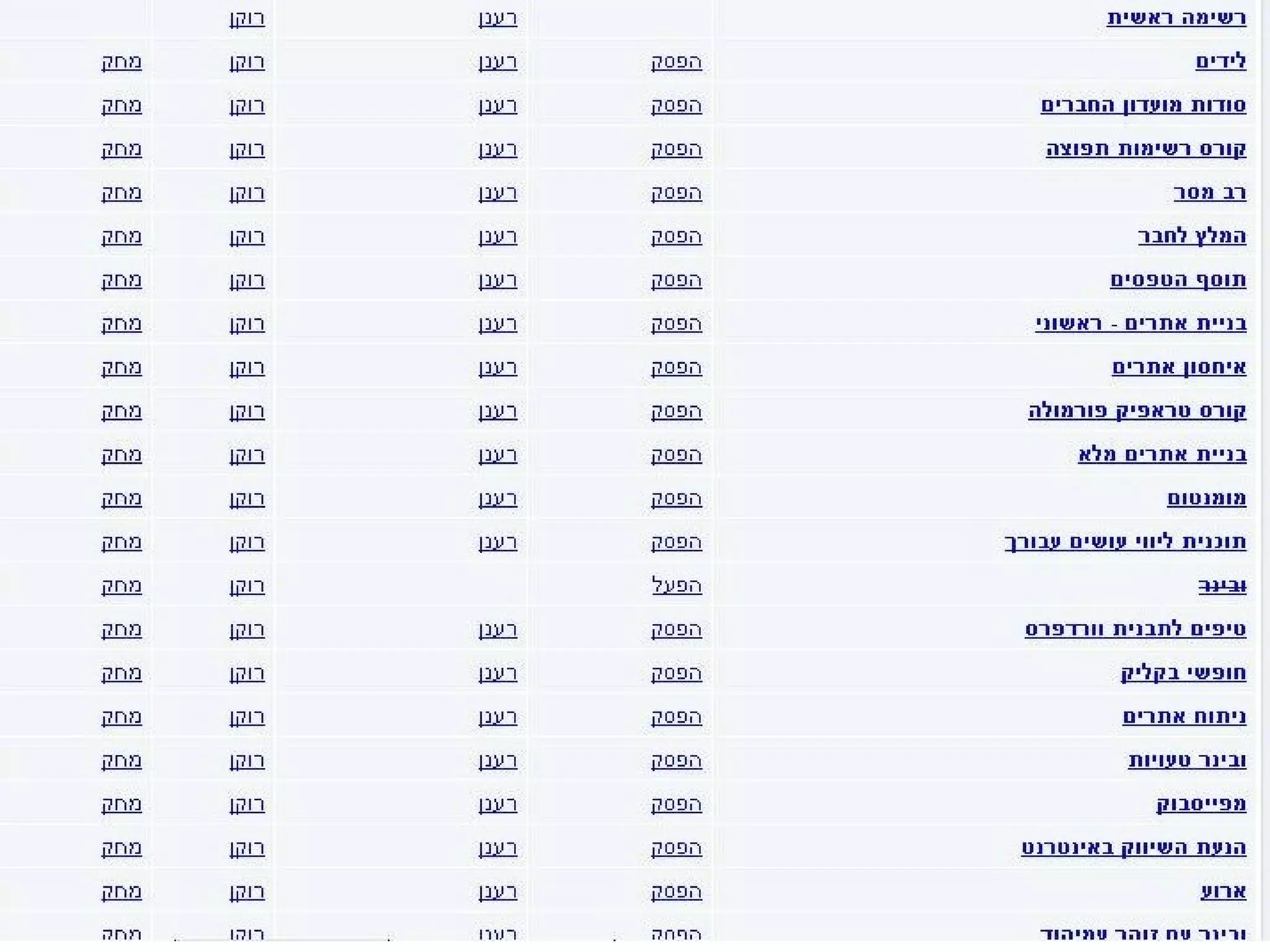 ‫לעסק‬ ‫וכסף‬ ‫לקוחות‬ ‫למשיכת‬ ‫השיווק‬ ‫מערך‬ ‫הקמת‬
 