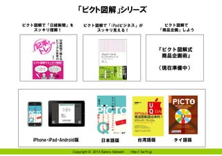ピクト図解 式 ビジュアル 3c分析シート ピクト図解 式 ビジュアル 3c分析シート