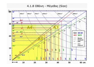 4.1.8 Οθόνη - Μέγεθος (Size)
 