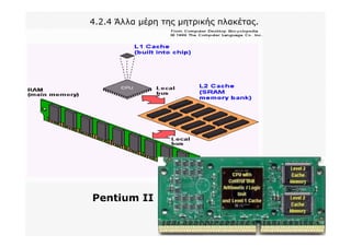 4.2.4 Άλλα μέρη της μητρικής πλακέτας.
Pentium II
 