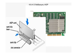 4.6.4 Ο διάδρομος AGP
 