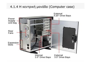 4.1.4 Η κεντρική μονάδα (Computer case)
 