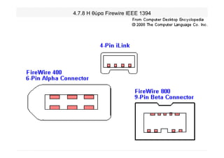 4.7.8 Η θύρα Firewire IEEE 1394
 