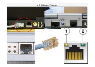 4.7.9 Η θύρα Ethernet.
 