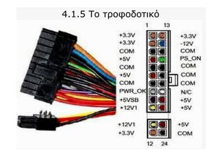 4.1.5 Το τροφοδοτικό
 