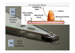 4.9.3 Σκληρός δίσκος.
Hard
drive
teardown
Inside
of Hard
Drive
 