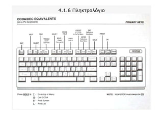 4.1.6 Πληκτρολόγιο
 