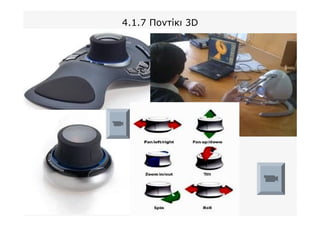 4.1.7 Ποντίκι 3D
 
