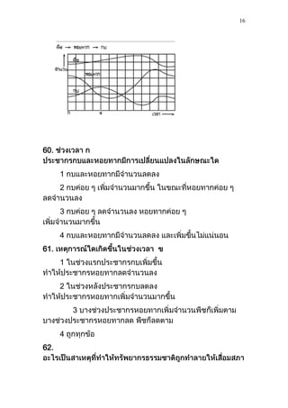 16
60.
1
2
3
4
61.
1
2
3
4
62.
 