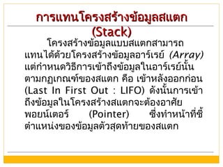 การแทนโครงสร้างข้อมูลสแตกการแทนโครงสร้างข้อมูลสแตก
(Stack)(Stack)
โครงสร้างข้อมูลแบบสแตกสามารถ
แทนได้ด้วยโครงสร้างข้อมูลอาร์เรย์ (Array)
แต่กำาหนดวิธีการเข้าถึงข้อมูลในอาร์เรย์นั้น
ตามกฏเกณฑ์ของสแตก คือ เข้าหลังออกก่อน
(Last In First Out : LIFO) ดังนั้นการเข้า
ถึงข้อมูลในโครงสร้างสแตกจะต้องอาศัย
พอยน์เตอร์ (Pointer) ซึ่งทำาหน้าที่ชี้
ตำาแหน่งของข้อมูลตัวสุดท้ายของสแตก
 