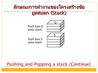 Q
S
Push box Q
onto stack
Push box S
onto stack
ลักษณะการทำางานของโครงสร้างข้อลักษณะการทำางานของโครงสร้างข้อ
มูลสแตกมูลสแตก (Stack)(Stack)
Pushing and Popping a stack (Continue)
 