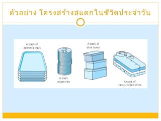 ตัวอย่าง โครงสร้างสแตกในชีวิตประจำาวัน
 