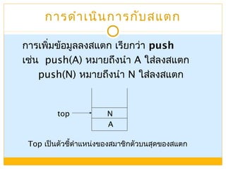 การดำาเนินการกับสแตก
การเพิ่มข้อมูลลงสแตก เรียกว่า push
เช่น push(A) หมายถึงนำา A ใส่ลงสแตก
push(N) หมายถึงนำา N ใส่ลงสแตก
A
Ntop
Top เป็นตัวชี้ตำาแหน่งของสมาชิกตัวบนสุดของสแตก
 