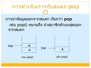 การดำาเนินการกับสแตก (ต่อ)
การนำาข้อมูลออกจากสแตก เรียกว่า pop
เช่น pop() หมายถึง นำาสมาชิกตัวบนสุดออก
จากสแตก
A
Ntop
Atop
ก่อน pop() หลัง pop()
 