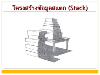 โครงสร้างข้อมูลสแตกโครงสร้างข้อมูลสแตก (Stack)(Stack)
 
