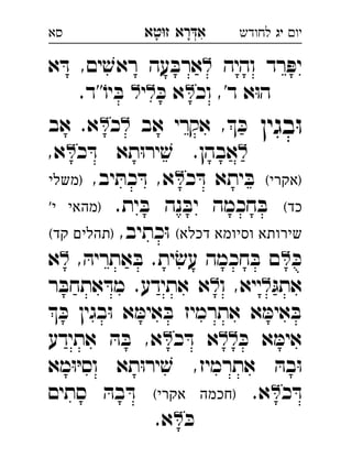 ‫רא‬‫א‬‫טא‬‫ז‬ ְִָָ ‫יו‬‫יג‬‫לחודש‬‫סא‬
‫והיה‬ ‫רד‬ ּ‫יפ‬‫א‬ ּ‫ד‬ ,‫ים‬ ׁ‫ראש‬ ‫עה‬ ּ‫ארב‬ 
‫וכ‬ ,'‫ד‬ ‫א‬ּ‫ו‬‫ה‬ּ‫כ‬ ‫א‬‫י‬.‫''ד‬ֹ‫יו‬ ּ‫ב‬ ‫יג‬ 
‫בגין‬ּ‫ו‬‫אב‬ ‫אקרי‬ , ּ‫כ‬‫כ‬‫אב‬ .‫א‬ 
‫כ‬ ּ‫ד‬ ‫תא‬ּ‫ו‬‫יר‬ ׁ‫ש‬ .‫אבהן‬,‫א‬ 
(‫)אקרי‬‫כ‬ ּ‫ד‬ ‫יתא‬ ּ‫ב‬,‫יב‬ ּ‫כת‬ ּ‫ד‬ ,‫א‬‫)משלי‬ 
(‫כד‬.‫ית‬ ּ‫ב‬ ‫נה‬ ּ‫יב‬ ‫חכמה‬ ּ‫ב‬'‫י‬ ‫)מהאי‬ 
(‫דכלא‬ ‫וסיומא‬ ‫שירותא‬,‫כתיב‬ּ‫ו‬(‫קד‬ ‫)תהלים‬ 
ּ‫כ‬, ּ‫אתריה‬ ּ‫ב‬ .‫ית‬ ׂ‫עש‬ ‫חכמה‬ ּ‫ב‬ ‫ם‬‫א‬ 
ּ‫אתג‬‫ו‬ ,‫ייא‬‫ר‬ ּ‫אתחב‬ ּ‫מד‬ .‫אתידע‬ ‫א‬ 
 ּ‫כ‬ ‫בגין‬ּ‫ו‬ ‫א‬ ּ‫אימ‬ ּ‫ב‬ ‫אתרמיז‬ ‫א‬ ּ‫אימ‬ ּ‫ב‬
ּ‫כ‬ ‫א‬ ּ‫אימ‬‫כ‬ ּ‫ד‬ ‫א‬‫אתידע‬ ּ‫ה‬ ּ‫ב‬ ,‫א‬ 
‫מא‬ּ‫ו‬ּ‫י‬‫וס‬ ‫תא‬ּ‫ו‬‫יר‬ ׁ‫ש‬ ,‫אתרמיז‬ ּ‫בה‬ּ‫ו‬
‫כ‬ ּ‫ד‬.‫א‬(‫אקרי‬ ‫)חכמה‬‫סתים‬ ּ‫בה‬ ּ‫ד‬ 
ּ‫כ‬.‫א‬ 
 