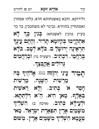 ‫רא‬‫א‬‫טא‬‫ז‬ ְִָָ‫יו‬‫כג‬‫לחודש‬ ‫קיד‬
‫אסחרן‬ ‫כלהו‬ ,‫חדא‬ ‫באשגחותא‬ ‫והכא‬ .‫ולירוקא‬
‫כד‬ ‫בר‬ ,‫משתככין‬ ‫לא‬ ‫גבינוי‬ .‫בחוורא‬ ‫ואסתחיין‬
(‫לאשגחא‬ ‫גוונין‬ ‫בעיין‬ ּ‫כ‬ ‫גין‬ ּ‫ב‬‫א‬ 
‫עינ‬ ‫והתם‬ .‫דיר‬ ּ‫ת‬ ‫מא‬ּ‫ו‬ּ‫י‬‫ק‬ ּ‫ב‬ ּ‫ו‬‫אתקיימ‬
ׁ‫ש‬ּ‫ו‬‫יר‬ ‫ראינה‬ ּ‫ת‬ּ‫כ‬ ,‫ם‬ ‫א‬ּ‫כ‬ ,‫טב‬‫א‬ 
,‫כתיב‬ ּ‫ד‬ .‫רחמי‬ ּ‫ב‬(‫נד‬ ‫)ישעיה‬‫ברחמים‬ּ‫ו‬ 
ֹ‫דו‬ּ‫ג‬.‫צ‬ ּ‫אקב‬ ‫ים‬ 
‫מיד‬ ּ‫ת‬ֹ‫יהו‬ ‫עיני‬‫א‬ּ‫ה‬ ּ‫ב‬ ‫הי‬ 
‫ית‬ ׁ‫מרש‬ .‫נה‬‫ה‬ ‫ית‬ ׁ‫מרש‬
‫ו‬ ,‫תיב‬ ּ‫כ‬ '‫א‬ ‫חסר‬‫ית‬ ׁ‫ראש‬ ‫א‬ 
‫א‬ ּ‫ב‬ּ‫ד‬ ‫ה''א‬ .‫היא‬ ‫מאן‬ .‫ף‬.‫א‬ ּ‫ת‬ ּ‫ת‬ 
ּ‫ו‬‫עי‬,‫תיב‬ ּ‫כ‬ ‫א‬(‫ב‬ ‫)איכה‬ׁ‫הש‬‫י‬ 
‫רא‬ׂ‫יש‬ ‫פארת‬ ּ‫ת‬ ‫ארץ‬ ‫מים‬‫מ‬‫מאי‬ . 
ׁ‫הש‬ ‫טעמא‬‫ם‬ּ‫ו‬‫מ‬ .‫ארץ‬ ‫מים‬‫מ‬ ‫י‬ 
 