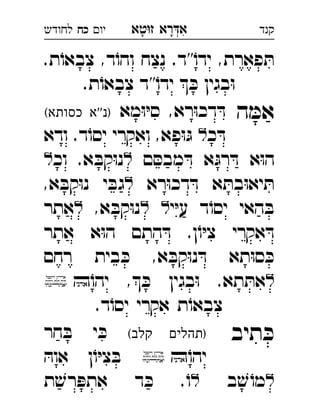 ‫רא‬‫א‬‫טא‬‫ז‬ ְִָָ‫יו‬‫כח‬‫לחודש‬ ‫קנד‬
.‫ת‬ֹ‫צבאו‬ ,‫ד‬ֹ‫והו‬ ‫נצח‬ .‫''ד‬ֹ‫ידו‬ ,‫פארת‬ ּ‫ת‬
.‫ת‬ֹ‫צבאו‬ ‫''ד‬ֹ‫ידו‬  ּ‫כ‬ ‫בגין‬ּ‫ו‬
‫ה‬ ּ‫אמ‬‫מא‬ּ‫ו‬ּ‫י‬‫ס‬ ,‫רא‬ּ‫ו‬‫דכ‬ ּ‫ד‬(‫כסותא‬ ‫''א‬‫)נ‬ 
‫כ‬ ּ‫ד‬‫ודא‬ .‫ד‬ֹ‫יסו‬ ‫ואקרי‬ ,‫פא‬ּ‫ו‬ּ‫ג‬ 
‫ם‬ ּ‫מבס‬ ּ‫ד‬ ‫א‬ּ‫רג‬ ּ‫ד‬ ‫א‬ּ‫ו‬‫ה‬‫וכ‬ .‫א‬ ּ‫קב‬ּ‫ו‬‫נ‬ 
‫רא‬ּ‫ו‬‫דכ‬ ּ‫ד‬ ‫א‬ ּ‫בת‬ּ‫ו‬‫יא‬ ּ‫ת‬,‫א‬ ּ‫קב‬ּ‫ו‬‫נ‬ ‫י‬ ּ‫גב‬ 
‫י‬ּ‫י‬‫ע‬ ‫ד‬ֹ‫יסו‬ ‫האי‬ ּ‫ב‬,‫א‬ ּ‫קב‬ּ‫ו‬‫נ‬‫אתר‬ 
‫אתר‬ ‫א‬ּ‫ו‬‫ה‬ ‫התם‬ ּ‫ד‬ .‫ן‬ֹ‫ו‬ּ‫י‬‫צ‬ ‫אקרי‬ ּ‫ד‬
‫רחם‬ ‫בית‬ ּ‫כ‬ ,‫א‬ ּ‫קב‬ּ‫ו‬‫נ‬ ּ‫ד‬ ‫תא‬ּ‫ו‬‫ס‬ ּ‫כ‬
ֹ‫יהו‬ , ּ‫כ‬ ‫בגין‬ּ‫ו‬ .‫תא‬ ּ‫את‬ 
.‫ד‬ֹ‫יסו‬ ‫אקרי‬ ‫ת‬ֹ‫צבאו‬
‫תיב‬ ּ‫כ‬(‫קלב‬ ‫)תהלים‬‫חר‬ ּ‫ב‬ ‫י‬ ּ‫כ‬ 
ֹ‫יהו‬ּ‫אוה‬ ‫ן‬ֹ‫ו‬ּ‫י‬‫צ‬ ּ‫ב‬ 
‫ב‬ ׁ‫ש‬ ֹ‫מו‬‫ת‬ ׁ‫רש‬ ּ‫אתפ‬ ‫ד‬ ּ‫כ‬ .ֹ‫ו‬ 
 