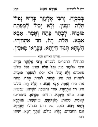 ‫רא‬‫א‬‫טא‬‫ז‬ ְִָָ ‫יו‬‫ל‬‫לחודש‬‫קסג‬
‫א‬ ‫י‬ ּ‫ורב‬ ,‫בכיה‬ ּ‫ב‬‫נפי‬ ּ‫ריה‬ ּ‫ב‬ ‫עזר‬ 
ּ‫ת‬‫ו‬ ,‫זמנין‬ ‫ת‬‫יכי‬ ‫א‬‫ח‬ ּ‫מפת‬ 
. ּ‫מיה‬ּ‫ו‬ ּ‫פ‬‫א‬ ּ‫אב‬ ,‫ואמר‬ ‫תח‬ ּ‫פ‬ ‫בתר‬ 
ּ‫ת‬ .‫א‬ ּ‫אב‬.ּ‫ו‬‫אתחזר‬ ‫חד‬ ,ֹ‫הוו‬ ‫ת‬ 
,‫טאסין‬ ‫ראן‬ ּ‫צפ‬ ,‫חיותא‬ ‫ד‬ּ‫ו‬‫נ‬ ּ‫ת‬ ‫א‬ ּ‫ת‬ ׁ‫הש‬
‫זוטא‬ ‫האדרא‬ ‫פירוש‬
:‫לבכות‬ ‫החברי‬ ‫התחילו‬.‫בּריהּ‬ ‫אלעזר‬ ‫ורבּי‬
:‫בנו‬ ‫אלעזר‬ ‫ורבי‬.‫זמנין‬ ‫תּלת‬ ‫נפל‬‫שלש‬ ‫נפל‬ 
:‫פעמי‬‫ו‬.‫יכיל‬ ‫לא‬:‫יכל‬ ‫ולא‬.‫פּוּמיהּ‬ ‫למפתּח‬ 
:‫פיו‬ ‫את‬ ‫לפתוח‬.‫לבתר‬:‫לאחר‬.‫פּתח‬‫פתח‬ 
:‫פיו‬ ‫את‬.‫אבּא‬ ‫אבּא‬ ,‫ואמר‬:.‫הווֹ‬ ‫תּלת‬‫שלש‬ 
:‫היו‬.‫אתחזרוּ‬ ‫חד‬:‫עכשיו‬ .‫א‬‫ה‬ :‫נחשבו‬ ‫אחד‬ ְַָ
.‫וּד‬‫תנ‬:‫תזוז‬.‫חיותא‬:‫החיות‬.‫פּראן‬‫צ‬:‫ציפורי‬ 
.‫טאסין‬:‫טסות‬.‫שׁתּקּען‬‫מ‬:‫שוקעות‬‫בּנוּקבא‬ 
.‫רבּא‬ ‫דימּא‬:‫הגדול‬ ‫הי‬ ‫של‬ ‫בנקב‬.‫וחבריּא‬ 
:‫החברי‬ ‫וג‬.‫כּלּהוּ‬:‫כול‬.‫דמא‬ ‫שׁתין‬‫ישתו‬ 
:‫ד‬
 