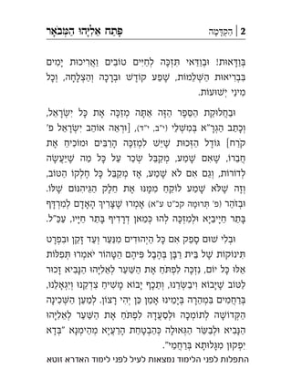 |‫מה‬‫הק‬‫באר‬‫ה‬ ‫ה‬‫אל‬ ‫תח‬ ְְִֵַַַָָָָָֹ
‫ימי‬ ‫ת‬‫ואריכ‬ ‫בי‬‫ט‬ ‫י‬‫לח‬ ‫ה‬‫ז‬ ‫אי‬‫בו‬ !‫ת‬‫א‬‫ו‬ְְְְֲִִִִִֶַַַַַָָ
‫וכל‬ ,‫והצלחה‬ ‫ברכה‬ ‫ד‬‫ק‬ ‫פע‬ ,‫ת‬‫למ‬‫ה‬ ‫ת‬‫בריא‬ְְְְְְִִֵֶֶַַַָָָָָ
.‫ת‬‫ע‬‫י‬ ‫מיני‬ְִֵ
,‫ראל‬‫י‬ ‫ל‬ ‫את‬ ‫ה‬‫מז‬ ‫ה‬‫א‬ ‫ה‬‫ה‬ ‫פר‬‫ה‬ ‫קת‬‫בחל‬ְְֲִֵֵֶֶֶֶַַַַַַָָָ
‫לי‬‫מ‬ ‫הגר"א‬ ‫וכתב‬(‫י"ד‬ ,‫)י"ב‬'‫פ‬ ‫ראל‬‫י‬ ‫הב‬‫א‬ ‫ראה‬] , ְְְְְְִִֵֵֵֵַַָָָ
‫את‬ ‫כיח‬‫מ‬ ‫י‬‫הר‬ ‫ה‬‫למז‬  ‫ת‬‫כ‬‫ה‬ ‫דל‬ [‫קרח‬ְְִִִֵֶֶֶֶַַַַַָֹ
‫ה‬‫ע‬ ‫מה‬ ‫ל‬ ‫על‬ ‫כר‬ ‫ל‬‫מק‬ ,‫מע‬ ‫א‬ ,‫חבר‬ְְֲֲִֵֵֶֶֶַַַַַַָָ
,‫ב‬‫ה‬ ‫חלק‬ ‫ל‬ ‫ל‬‫מק‬ ‫אז‬ ,‫מע‬ ‫לא‬ ‫א‬ ‫וג‬ ,‫ת‬‫ר‬‫לד‬ְְְְִֵֶַַַַָָָֹ
. ‫יה‬‫ה‬ ‫חלק‬ ‫את‬ ‫מ‬ ‫קח‬‫ל‬ ‫מע‬ ‫א‬ ‫וזה‬ְִִֵֵֵֶֶֶֶֶֶַַַָֹ
‫בזהר‬)(‫"א‬‫ע‬ ‫קכ"ט‬ ‫מה‬‫ר‬ '‫פ‬‫למר‬ ‫האד‬ ‫רי‬ ‫אמר‬ ְְְְְִִֶַָָָָָָָֹ
.‫"ל‬‫ע‬ ,‫יו‬‫ח‬ ‫תר‬ ‫דרדי‬ ‫מא‬ ‫לה‬ ‫ה‬‫למז‬ ‫חייביא‬ ‫תר‬ְְְְְִִֶַַַַַַַַָָָָָָ
‫בפרט‬ ‫זק‬ ‫ועד‬ ‫ער‬‫מ‬ ‫די‬‫היה‬ ‫ל‬ ‫א‬ ‫ספק‬  ‫בלי‬ְְְְִִִִִֵֵַַַַָָָָ
‫ת‬‫פ‬ ‫יאמר‬ ‫ר‬‫ה‬‫ה‬ ‫יה‬ ‫הבל‬ ‫ר‬ ‫ית‬ ‫ל‬ ‫ת‬‫ק‬‫ינ‬ְְְִִִֵֶֶֶֶַַָָֹ
‫ר‬‫זכ‬ ‫ביא‬‫ה‬ ‫ה‬‫לאל‬ ‫ער‬‫ה‬ ‫את‬ ‫ח‬‫לפ‬ ‫ה‬‫נז‬ ,‫י‬ ‫ל‬ ‫א‬ְְְִִִִֵֵֶֶַַַַַָָָָֹ
,‫ויגאלנ‬ ‫צדקנ‬ ‫יח‬‫מ‬ ‫א‬‫יב‬ ‫ותכ‬ ,‫רנ‬‫ויב‬ ‫א‬‫ב‬ ‫ב‬‫ל‬ְְְְְִִִִֵֵֵֵֶֶַַַָָָָ
‫כינה‬‫ה‬ ‫למע‬ .‫רצ‬ ‫יהי‬  ‫אמ‬ ‫ימינ‬ ‫מהרה‬ ‫רחמי‬ְְְְְְֲִִִִֵֵֵֵַַַַָָָָָ
‫ה‬‫לאל‬ ‫ער‬‫ה‬ ‫את‬ ‫ח‬‫לפ‬ ‫לסעד‬ ‫מכה‬‫לת‬ ‫ה‬‫ד‬‫ה‬ְְְְְְֲִִֵֶַַַַַַָָָָֹ
‫דא‬" ‫מהימנא‬ ‫הרעיא‬ ‫הבטחת‬ ‫לה‬‫א‬‫ה‬ ‫ר‬‫לב‬ ‫ביא‬‫ה‬ְְְְְְְֲִֵֵַַַַַַָָָָָָָ
."‫רחמי‬ ‫תא‬‫ל‬‫מ‬ ‫יפק‬ְְֲִִֵַָָ
‫זוטא‬ ‫האדרא‬ ‫לימוד‬ ‫לפני‬ ‫לעיל‬ ‫נמצאות‬ ‫הלימוד‬ ‫לפני‬ ‫התפלות‬
 