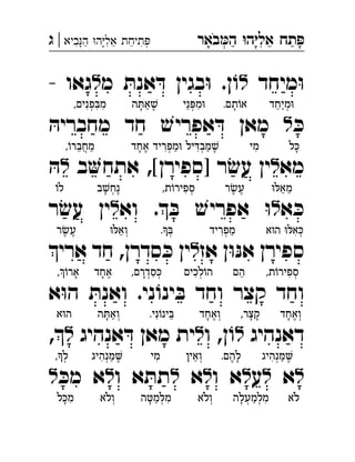 ‫באר‬‫ה‬ ‫ה‬‫אל‬ ‫תח‬‫ביא‬‫ה‬ ‫ה‬‫אל‬ ‫תיחת‬|‫ג‬ ְְִִִִֵֵַַַַָָָָָֹ
‫מיחד‬ּ‫ו‬‫ל‬ּ‫אנת‬ ּ‫ד‬ ‫בגין‬ּ‫ו‬ .‫ן‬ ֹ‫ו‬‫מ‬‫ל‬‫גאו‬- 
ּ‫כ‬‫ל‬ּ‫מחבריה‬ ‫חד‬ ׁ‫אפריש‬ ּ‫ד‬ ‫מאן‬ 
‫מא‬‫ל‬‫ב‬‫אתח‬ ,[‫]ספירן‬ ‫ר‬ ׂ‫עש‬ ‫ין‬‫ל‬ּ‫ה‬ 
‫א‬ ּ‫כ‬‫ל‬ ּ‫ב‬ ׁ‫ש‬‫אפרי‬ ּ‫ו‬‫וא‬ .‫ל‬‫ין‬‫ר‬ ׂ‫עש‬ 
‫אז‬ ‫ן‬ּ‫ו‬ּ‫אנ‬ ‫ספירן‬‫ל‬‫ארי‬ ‫חד‬ ,‫סדרן‬ ּ‫כ‬ ‫ין‬ 
‫א‬ּ‫ו‬‫ה‬ ּ‫ואנת‬ .‫ני‬ ֹ‫ינו‬ ּ‫ב‬ ‫וחד‬ ‫קצר‬ ‫וחד‬
‫דאנהיג‬‫ל‬‫ן‬ ֹ‫ו‬‫ו‬ ,‫ל‬‫אנהיג‬ ּ‫ד‬ ‫מאן‬ ‫ית‬‫ל‬, 
‫ל‬‫א‬‫ל‬‫ע‬‫ל‬‫ו‬ ‫א‬‫ל‬‫א‬‫ל‬‫ו‬ ‫א‬ ּ‫תת‬‫ל‬ּ‫מכ‬ ‫א‬‫ל‬ 
‫מיחד‬ּ‫ו‬ְ◌ַ◌ֵ◌.‫תם‬ֹ‫או‬ָ◌‫ני‬ ּ‫פ‬‫מ‬ּ‫ו‬ִ◌ְ◌ֵ◌‫ה‬ ּ‫את‬ ׁ‫ש‬ֶ◌ַ◌ָ◌,‫פנים‬ ּ‫מב‬ִ◌ִ◌ְ◌ִ◌
‫ל‬ ּ‫כ‬ָ◌‫מי‬ִ◌‫אחד‬ ‫מפריד‬ּ‫ו‬ ‫יל‬ ּ‫ד‬‫ב‬ ּ‫מ‬ ׁ‫ש‬ֶ◌ַ◌ְ◌ִ◌ַ◌ְ◌ִ◌ֶ◌ָ◌,ֹ‫מחברו‬ֵ◌ֲ◌ֵ◌
ּ‫ו‬ ּ‫מאל‬ֵ◌ֵ◌‫ר‬ ׂ‫ש‬‫ע‬ֶ◌ֶ◌,‫ת‬ֹ‫ו‬‫ספיר‬ְ◌ִ◌‫ב‬ ׁ‫ש‬‫ֶנח‬◌ְ◌ָ◌ֹ‫לו‬
‫א‬ּ‫ו‬‫ה‬ ּ‫ו‬ ּ‫אל‬ ּ‫ְכ‬◌ִ◌‫מפריד‬ַ◌ְ◌ִ◌. ּ‫ְב‬◌ּ‫ו‬ ּ‫ְואל‬◌ֵ◌‫ר‬ ׂ‫ש‬‫ע‬ֶ◌ֶ◌
,‫ת‬ֹ‫ו‬‫ספיר‬ְ◌ִ◌‫הם‬ֵ◌‫לכים‬ֹ‫ו‬‫ה‬ְ◌ִ◌,‫סדרם‬ ּ‫ְכ‬◌ִ◌ְ◌ָ◌‫אחד‬ֶ◌ָ◌,ֹ‫ו‬‫אר‬ָ◌
‫ְואחד‬◌ֶ◌ָ◌,‫קצר‬ָ◌ָ◌‫ְואחד‬◌ֶ◌ָ◌.‫ני‬ֹ‫ינו‬ ּ‫ב‬ֵ◌ִ◌‫ה‬ ּ‫ְואת‬◌ַ◌ָ◌‫א‬ּ‫ו‬‫ה‬
‫נהיג‬ ּ‫מ‬ֶ◌ַ◌ְ◌ִ◌.‫להם‬ָ◌ֶ◌‫ְואין‬◌ֵ◌‫מי‬ִ◌‫נהיג‬ ּ‫מ‬ֶ◌ַ◌ְ◌ִ◌,‫ל‬ְ◌
‫לא‬ֹ‫מלמעלה‬ִ◌ְ◌ַ◌ְ◌ָ◌‫ְולא‬◌ֹ‫ה‬ ּ‫מט‬ ּ‫מל‬ִ◌ְ◌ַ◌ָ◌‫ְולא‬◌ֹ‫ל‬ ּ‫כ‬‫מ‬ִ◌ָ◌
 