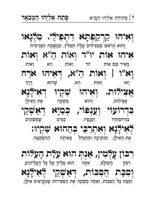 ‫ו‬|‫ביא‬‫ה‬ ‫ה‬‫אל‬ ‫תיחת‬‫באר‬‫ה‬ ‫ה‬‫אל‬ ‫תח‬ ְְִִִִֵֵַַַַָָָָָֹ
‫דתפי‬ ‫א‬ ּ‫קרקפת‬ ּ‫ו‬‫ואיה‬‫ל‬‫מ‬ .‫י‬‫ל‬‫גאו‬ 
‫ת‬ ֹ‫או‬ ּ‫ו‬‫איה‬‫ו‬ ‫"א‬‫ה‬ ‫ת‬ֹ‫ואו‬ ‫"ד‬ּ‫ו‬‫י‬‫ת‬ ֹ‫או‬ 
‫וא"ו‬‫ת‬ ֹ‫ואו‬ |‫ה"א‬‫ארח‬ ּ‫ו‬‫איה‬ ּ‫ד‬ , 
‫אצי‬‫ל‬‫דאי‬ ּ‫ו‬‫קי‬ ׁ‫ש‬ ּ‫ו‬‫ואיה‬ .‫ת‬ּ‫ו‬‫ל‬‫נא‬ 
‫קי‬ ׁ‫דאש‬ ‫א‬ּ‫י‬‫מ‬ ּ‫כ‬ ,‫י‬ ֹ‫ו‬ ּ‫וענפ‬ ‫י‬ ֹ‫עו‬ ֹ‫דרו‬ ּ‫ב‬
‫ל‬‫אי‬‫ל‬:ּ‫ו‬‫קי‬ ׁ‫ש‬ ‫א‬ּ‫ו‬‫הה‬ ּ‫ב‬ ‫י‬ ּ‫ב‬‫ואתר‬ ‫נא‬ 
‫ע‬ ‫ן‬ ֹ‫ו‬ ּ‫ב‬‫ר‬‫ל‬‫ע‬ ‫א‬ּ‫ו‬‫ה‬ ּ‫אנת‬ ,‫מין‬‫ל‬‫הע‬ ‫ת‬‫ל‬‫ת‬ ֹ‫ו‬ 
‫קי‬ ׁ‫אש‬ ּ‫ד‬ ,‫ת‬ ֹ‫ו‬ ּ‫ב‬ ּ‫הס‬ ‫ת‬ ּ‫וסב‬‫ל‬‫אי‬‫ל‬‫נא‬ 
‫א‬ּ‫ו‬‫וה‬‫נימית‬ ּ‫פ‬‫ה‬ ‫מה‬ ׁ‫ש‬ּ‫נ‬‫ב‬ּ‫ו‬ ,‫ין‬ ּ‫ל‬‫פ‬ ּ‫ת‬ ‫עליו‬ ‫יחים‬ּ‫נ‬ ּ‫מ‬ ׁ‫ש‬ ׁ‫הראש‬ ְ◌ָ◌ֶֹ◌ַ◌ִ◌ִ◌ָ◌ָ◌ְ◌ִ◌ִ◌ַ◌ְ◌ָ◌ָ◌ַ◌ְ◌ִ◌ִ◌
‫ת‬ֹ‫ו‬‫א‬ ‫ם‬ ׁ‫ש‬ ‫מאיר‬ֵ◌ִ◌ֵ◌‫ד‬ּ‫ו‬‫י‬‫ת‬ֹ‫ו‬‫ְוא‬◌‫הא‬ֵ◌‫ת‬ֹ‫ו‬‫ְוא‬◌
‫ָואו‬◌‫ת‬ֹ‫ו‬‫ְוא‬◌,‫הא‬ֵ◌‫א‬ּ‫ו‬‫ה‬ ׁ‫ש‬ֶ◌‫ֶדר‬◌ֶ◌
,‫ת‬ּ‫ו‬‫אציל‬ֲ◌ִ◌‫א‬ּ‫ו‬‫ְוה‬◌‫קה‬ ׁ‫מש‬ַ◌ְ◌ֶ◌‫האילן‬ ‫את‬ֶ◌ָ◌ִ◌ָ◌
‫תיו‬ֹ‫עו‬ֹ‫זרו‬ ּ‫ב‬ִ◌ְ◌ָ◌,‫ַוענפיו‬◌ֲ◌ָ◌ָ◌‫ים‬ ּ‫מ‬ ּ‫ְכ‬◌ַ◌ִ◌‫קים‬ ׁ‫ש‬ ּ‫מ‬ ׁ‫ש‬ֶ◌ַ◌ְ◌ִ◌
,‫האילן‬ ‫את‬ֶ◌ָ◌ִ◌ָ◌‫ל‬ ּ‫ד‬ּ‫ג‬‫מת‬ּ‫ו‬ ‫ה‬ ּ‫מתרב‬ּ‫ו‬ִ◌ְ◌ַ◌ֶ◌ִ◌ְ◌ַ◌ֵ◌ּ‫ה‬‫ת‬ֹ‫ו‬‫א‬ ּ‫ב‬ְ◌ָ◌.‫קאה‬ ׁ‫ש‬‫הה‬ַ◌ַ◌ְ◌ָ◌ָ◌
‫ן‬ֹ‫ו‬ ּ‫ִרב‬◌,‫לם‬ֹ‫ו‬‫הע‬ָ◌ָ◌‫ה‬ ּ‫את‬ַ◌ָ◌‫א‬ּ‫ו‬‫ה‬,‫נים‬ֹ‫העליו‬ ‫ל‬ ּ‫כ‬ ‫על‬ ‫ן‬ֹ‫עליו‬ֶ◌ְ◌ַ◌ָ◌ָ◌ֶ◌ְ◌ִ◌
,‫אילן‬ ‫קראים‬ּ‫נ‬ ׁ‫ש‬ ‫ת‬ֹ‫פירו‬ ּ‫הס‬ ‫את‬ ‫קה‬ ׁ‫מש‬ ‫ה‬ ּ‫ת‬‫וא‬ ,‫ת‬ֹ‫ו‬ ּ‫ב‬ ּ‫ס‬‫ה‬ ‫ל‬ ּ‫כ‬ ‫ת‬ ּ‫ְוסב‬◌ִ◌ַ◌ָ◌ַ◌ִ◌ְ◌ַ◌ָ◌ַ◌ְ◌ֶ◌ֶ◌ַ◌ְ◌ִ◌ֶ◌ִ◌ְ◌ָ◌ִ◌ִ◌ָ◌
 