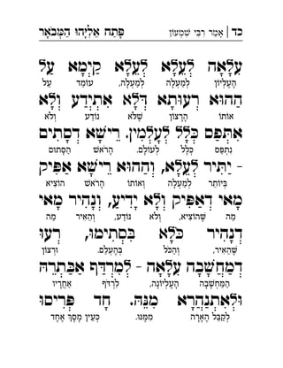 ‫כד‬|‫מע‬ ‫י‬‫ר‬ ‫אמר‬‫באר‬‫ה‬ ‫ה‬‫אל‬ ‫תח‬ ְְִִִִֵַַַָָָָֹ
‫ע‬‫ל‬‫אה‬‫ל‬‫ע‬‫ל‬‫א‬‫ל‬‫ע‬‫ל‬‫ע‬ ‫קימא‬ ‫א‬‫ל‬ 
‫תא‬ּ‫ו‬‫רע‬ ‫א‬ּ‫ו‬‫הה‬ּ‫ד‬‫ל‬‫א‬‫ו‬ ‫אתידע‬‫ל‬‫א‬ 
‫פס‬ ּ‫את‬ּ‫כ‬‫ל‬‫ל‬‫ל‬‫ע‬‫ל‬.‫מין‬‫דסתים‬ ‫א‬ ׁ‫ריש‬ 
‫יר‬ ּ‫ית‬ -‫ל‬‫ע‬‫ל‬‫יק‬ ּ‫אפ‬ ‫א‬ ׁ‫ריש‬ ‫א‬ּ‫ו‬‫והה‬ ,‫א‬ 
‫ו‬ ‫יק‬ ּ‫דאפ‬ ‫מאי‬‫ל‬‫מאי‬ ‫ונהיר‬ ,‫ידיע‬ ‫א‬ 
‫דנהיר‬ּ‫כ‬‫ל‬‫סת‬ ּ‫ב‬ ‫א‬ּ‫ו‬‫רע‬ ,ּ‫ו‬‫ימ‬ 
‫ע‬ ‫בה‬ ׁ‫ש‬‫דמח‬‫ל‬‫אה‬-‫ל‬ּ‫תרה‬ ּ‫ב‬‫א‬ ‫ף‬ ּ‫ד‬‫מר‬ 
ּ‫ו‬‫ל‬ּ‫ו‬‫ריס‬ ּ‫פ‬ ‫חד‬ . ּ‫ה‬ּ‫מנ‬ ‫אתנהרא‬ 
‫ן‬ֹ‫העליו‬ָ◌ֶ◌ְ◌‫למעלה‬ְ◌ַ◌ְ◌ָ◌,‫למעלה‬ְ◌ַ◌ְ◌ָ◌‫מד‬ֹ‫עו‬ֵ◌‫על‬ַ◌
ֹ‫תו‬ֹ‫או‬‫ן‬ֹ‫הרצו‬ָ◌ָ◌‫א‬ ּ‫ל‬ ׁ‫ש‬ֶ◌ֹ‫דע‬ֹ‫נו‬ַ◌‫ְולא‬◌ֹ
‫ס‬ ּ‫ִנתפ‬◌ְ◌ַ◌‫לל‬ ּ‫ְכ‬◌ָ◌.‫לם‬ֹ‫לעו‬ְ◌ָ◌ׁ‫הראש‬ָ◌ֹ‫ם‬ּ‫ו‬‫ת‬ ּ‫ס‬‫ה‬ַ◌ָ◌
‫תר‬ֹ‫יו‬ ּ‫ב‬ְ◌ֵ◌‫למעלה‬ְ◌ַ◌ְ◌ָ◌ֹ‫תו‬ֹ‫ְואו‬◌ׁ‫הראש‬ָ◌ֹ‫ציא‬ֹ‫הו‬ִ◌
‫מה‬ַ◌,‫ציא‬ֹ‫הו‬ֶ◌ִ◌‫ְולא‬◌,‫דע‬ֹ‫ו‬ּ‫נ‬ַ◌‫ְוהאיר‬◌ֵ◌ִ◌‫מה‬ַ◌
,‫האיר‬ֶ◌ֵ◌ִ◌‫ל‬ ּ‫כ‬‫ְוה‬◌ַ◌ֹ.‫העלם‬ ּ‫ב‬ְ◌ֶ◌ְ◌ֵ◌‫ן‬ֹ‫רצו‬ּ‫ו‬ְ◌
‫בה‬ ׁ‫ש‬‫ח‬ ּ‫מ‬‫ה‬ַ◌ַ◌ְ◌ָ◌ָ◌,‫נה‬ֹ‫העליו‬ָ◌ֶ◌ְ◌ָ◌‫ף‬ ּ‫ד‬‫לר‬ִ◌ְ◌ֹ‫אחריו‬ַ◌ֲ◌ָ◌
‫הארה‬ ‫ל‬ ּ‫ב‬‫לק‬ְ◌ַ◌ֵ◌ֶ◌ָ◌ָ◌.ּ‫ו‬ּ‫נ‬ ּ‫מ‬‫מ‬ִ◌ֶ◌‫אחד‬ ‫מס‬ ‫עין‬ ּ‫כ‬ְ◌ֵ◌ָ◌ָ◌ֶ◌ָ◌
 