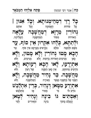 ‫כח‬|‫מע‬ ‫י‬‫ר‬ ‫אמר‬‫באר‬‫ה‬ ‫ה‬‫אל‬ ‫תח‬ ְְִִִִֵַַַָָָָֹ
‫כ‬‫ל‬‫וכ‬ .‫תא‬ּ‫ו‬‫דמהימנ‬ ‫רזי‬‫ל‬‫ן‬ּ‫ו‬ּ‫נ‬‫א‬| 
‫ע‬ ‫בה‬ ׁ‫דמחש‬ ‫מרזא‬ ‫רין‬ ֹ‫נהו‬‫ל‬‫אה‬ 
ּ‫ו‬‫ל‬ּ‫כ‬ ,‫א‬ ּ‫ת‬‫ת‬‫ל‬‫ה‬ּ‫ו‬‫ף‬ ֹ‫סו‬ ‫אין‬ ‫ן‬ּ‫ו‬‫ר‬ ּ‫ק‬‫א‬,‫עד‬ 
‫ו‬ ‫רין‬ ֹ‫ו‬‫נה‬ ּ‫ו‬‫מט‬ ‫הכא‬‫ל‬‫ו‬ ,‫ן‬ּ‫ו‬‫מט‬ ‫א‬‫ל‬‫א‬ 
ּ‫ו‬‫אתידע‬,‫ל‬‫ו‬ ‫תא‬ּ‫ו‬‫רע‬ ‫הכא‬ ‫או‬‫ל‬‫א‬ 
‫ו‬ ,‫בה‬ ׁ‫מחש‬ ‫נהיר‬ ‫ד‬ ּ‫כ‬ .‫בה‬ ׁ‫מחש‬‫ל‬‫א‬ 
‫אן‬ ּ‫ממ‬ ‫אתידע‬,‫נהיר‬ ּ‫ד‬‫דין‬ ּ‫כ‬‫את‬‫ל‬ׁ‫ש‬ ּ‫ב‬ 
‫ונהיר‬ ‫בינה‬ ֹ‫ו‬ּ‫ג‬ ‫ים‬ ּ‫ת‬‫ואס‬‫ל‬‫מאן‬ 
‫ל‬ ּ‫כ‬ָ◌‫ת‬ֹ‫ו‬‫ד‬ֹ‫סו‬‫נה‬ּ‫ו‬‫האמ‬ָ◌ֱ◌ָ◌‫ְוכל‬◌ָ◌‫תם‬ֹ‫או‬ָ◌
‫ת‬ֹ‫ו‬‫ר‬ֹ‫האו‬ָ◌‫ד‬ֹ‫ו‬ ּ‫מס‬ִ◌‫בה‬ ׁ‫ש‬‫ח‬ ּ‫מ‬‫ה‬ַ◌ַ◌ְ◌ָ◌ָ◌,‫נה‬ֹ‫העליו‬ָ◌ֶ◌ְ◌ָ◌
‫ה‬ ּ‫למט‬ּ‫ו‬ ‫ם‬‫מ‬ִ◌ָ◌ְ◌ַ◌ָ◌‫ם‬ ּ‫ל‬ּ‫ו‬ ּ‫כ‬ָ◌.‫ף‬ֹ‫סו‬ ‫אין‬ ‫ם‬ ּ‫ערכ‬ ּ‫ב‬ ‫ִנקראים‬◌ְ◌ָ◌ִ◌ְ◌ֶ◌ְ◌ָ◌ֵ◌‫עד‬ַ◌
‫אן‬ ּ‫ָכ‬◌‫יעים‬ּ‫ג‬‫מ‬ַ◌ִ◌ִ◌‫ת‬ּ‫ו‬ ּ‫ק‬‫ד‬ ּ‫ב‬ ‫ת‬ֹ‫רו‬ֹ‫האו‬ָ◌ְ◌ַ◌‫ְולא‬◌ֹ,‫יעים‬ּ‫ג‬‫מ‬ַ◌ִ◌ִ◌‫ְולא‬◌ֹ
,‫תם‬ּ‫ו‬‫מה‬ ‫דעים‬ֹ‫נו‬ָ◌ִ◌ַ◌ָ◌‫גה‬‫ה‬ ‫אן‬ ּ‫כ‬ ‫אין‬ֵ◌ָ◌ַ◌ָ◌ָ◌‫ן‬ֹ‫רצו‬ ‫ל‬ ׁ‫ש‬ֶ◌ָ◌‫ְולא‬◌ֹ
‫ר‬ ׁ‫אש‬ ּ‫כ‬ ‫בה‬ ׁ‫ש‬‫מח‬ ‫ל‬ ׁ‫ש‬ ‫גה‬‫ה‬ַ◌ָ◌ָ◌ֶ◌ַ◌ֲ◌ָ◌ָ◌ַ◌ֲ◌ֶ◌‫מאירה‬ְ◌ִ◌ָ◌‫בה‬ ׁ‫ש‬‫ח‬ ּ‫מ‬‫ה‬ַ◌ַ◌ְ◌ָ◌ָ◌‫ְולא‬◌ֹ
ֹ‫לו‬ ‫דע‬ֹ‫ו‬‫נ‬ַ◌‫מי‬ִ◌‫מאיר‬ֵ◌ִ◌‫אז‬ָ◌ׁ‫ש‬ ּ‫ב‬‫מתל‬ִ◌ְ◌ַ◌ֵ◌
ֹ‫ו‬‫ת‬ ּ‫ב‬ ‫ְונעלם‬◌ֶ◌ְ◌ַ◌ְ◌‫ינה‬ ּ‫ב‬ִ◌ָ◌‫מאירים‬ּ‫ו‬ְ◌ִ◌ִ◌‫למי‬ְ◌ִ◌
 