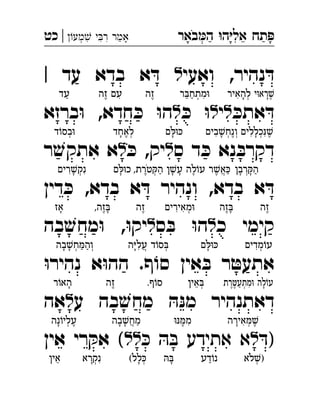 ‫באר‬‫ה‬ ‫ה‬‫אל‬ ‫תח‬‫מע‬ ‫י‬‫ר‬ ‫אמר‬|‫כט‬ ְְִִִִֵַַַָָָָֹ
‫ואעי‬ ,‫נהיר‬ ּ‫ד‬‫ל‬‫עד‬ ‫בדא‬ ‫א‬ ּ‫ד‬| 
ּ‫אתכ‬ ּ‫ד‬‫ל‬‫י‬‫ל‬ּ‫כ‬ ּ‫ו‬‫ל‬‫חדא‬ ּ‫כ‬ ּ‫ו‬‫ה‬‫בר‬ּ‫ו‬ ,‫זא‬ 
‫ס‬ ‫ד‬ ּ‫כ‬ ‫נא‬ ּ‫דקרב‬‫ל‬ּ‫כ‬ ,‫יק‬‫ל‬‫ר‬ ׁ‫אתקש‬ ‫א‬ 
‫דין‬ ּ‫כ‬ ,‫בדא‬ ‫א‬ ּ‫ד‬ ‫ונהיר‬ ,‫בדא‬ ‫א‬ ּ‫ד‬
‫כ‬ ‫קימי‬‫ל‬‫ס‬ ּ‫ב‬ ּ‫ו‬‫ה‬‫ל‬‫בה‬ ׁ‫מחש‬ּ‫ו‬ ,ּ‫ו‬‫יק‬ 
‫ף‬ ֹ‫סו‬ ‫אין‬ ּ‫ב‬ ‫ר‬ ּ‫אתעט‬ּ‫ו‬‫נהיר‬ ‫א‬ּ‫ו‬‫הה‬ . 
‫ע‬ ‫בה‬ ׁ‫מחש‬ ּ‫ה‬ּ‫מנ‬ ‫דאתנהיר‬‫ל‬‫אה‬ 
)ּ‫ד‬‫ל‬‫א‬ּ‫כ‬ ּ‫ה‬ ּ‫ב‬ ‫אתידע‬‫ל‬‫ל‬(‫אין‬ ‫רי‬ ּ‫אק‬ 
‫י‬ּ‫ו‬‫רא‬ ׁ‫ש‬‫להאיר‬ ֶ◌ָ◌ְ◌ָ◌ִ◌‫ר‬ ּ‫ב‬‫מתח‬ּ‫ו‬ִ◌ְ◌ַ◌ֵ◌‫ֶזה‬◌‫זה‬ ‫עם‬ִ◌ֶ◌‫עד‬ַ◌
‫בים‬ ׁ‫ונחש‬ ‫כללים‬ּ‫נ‬ ׁ‫ש‬ֶ◌ִ◌ְ◌ָ◌ִ◌ְ◌ֶ◌ְ◌ָ◌ִ◌‫ם‬ ּ‫ל‬ּ‫ו‬ ּ‫כ‬ָ◌‫לאחד‬ְ◌ֶ◌ָ◌‫ד‬ֹ‫ו‬‫בס‬ּ‫ו‬ְ◌
‫רבן‬ ּ‫ק‬‫ה‬ַ◌ָ◌ְ◌ָ◌,‫טרת‬ ּ‫ק‬‫ה‬ ‫ן‬ ׁ‫ש‬‫ע‬ ‫לה‬ֹ‫ו‬‫ע‬ ‫ר‬ ׁ‫אש‬ ּ‫כ‬ַ◌ֲ◌ֶ◌ֶ◌ָ◌ָ◌ַ◌ְ◌ֶֹ◌‫ם‬ ּ‫ל‬ּ‫ו‬‫כ‬ָ◌‫רים‬ ׁ‫ִנקש‬◌ְ◌ָ◌ִ◌
‫ֶזה‬◌‫זה‬ ּ‫ב‬ָ◌ֶ◌‫מאירים‬ּ‫ו‬ְ◌ִ◌ִ◌‫ֶזה‬◌,‫זה‬ ּ‫ב‬ָ◌ֶ◌‫אז‬ָ◌
‫מדים‬ֹ‫עו‬ְ◌ִ◌‫ם‬ ּ‫ל‬ּ‫ו‬ ּ‫כ‬ָ◌‫ה‬ּ‫י‬‫על‬ ‫ד‬ֹ‫סו‬ ּ‫ב‬ְ◌ֲ◌ִ◌ָ◌‫בה‬ ׁ‫ש‬‫ח‬ ּ‫מ‬‫ְוה‬◌ַ◌ַ◌ְ◌ָ◌ָ◌
‫רת‬ ּ‫מתעט‬ּ‫ו‬ ‫לה‬ֹ‫עו‬ָ◌ִ◌ְ◌ַ◌ֶ◌ֶ◌‫אין‬ ּ‫ְב‬◌ֵ◌.‫ף‬ֹ‫סו‬‫ֶזה‬◌‫ר‬ֹ‫האו‬ָ◌
‫אירה‬ ּ‫מ‬ ׁ‫ש‬ֶ◌ְ◌ִ◌ָ◌ּ‫ו‬ּ‫נ‬ ּ‫ממ‬ִ◌ֶ◌‫בה‬ ׁ‫ש‬‫מח‬ַ◌ֲ◌ָ◌ָ◌‫נה‬ֹ‫עליו‬ֶ◌ְ◌ָ◌
‫לא‬ ׁ‫)ש‬ְ◌ֹ‫דע‬ֹ‫נו‬ַ◌ּ‫ה‬ ּ‫ָב‬◌(‫לל‬ ּ‫כ‬ְ◌ָ◌‫ִנקרא‬◌ְ◌ָ◌‫אין‬ֵ◌
 