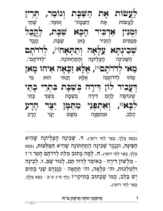 ‫מ"ח‬ ‫יקּון‬ ִ‫ּת‬ ‫ר‬ ַ‫זֹוה‬ ‫י‬ֵ‫יקּונ‬ ִ‫ּת‬ ‫ו‬
‫רין‬ ּ‫ת‬ ,‫מר‬ ֹ‫וגו‬ ‫ת‬ ּ‫ב‬‫ה‬ ‫את‬ ‫ת‬ ֹ‫ו‬ ׂ‫ש‬‫לע‬
‫לקבל‬ ,‫ת‬ ּ‫ב‬ ׁ‫ש‬ ‫הכא‬ ‫יר‬ ּ‫אדכ‬ ‫זמנין‬
‫אה‬ ּ‫ותת‬ ‫אה‬ ּ‫על‬ ‫א‬ ּ‫כינת‬ ׁ‫ש‬[‫]ד‬
‫לדרתם‬ , 
‫לדרתם‬ ‫מאי‬[‫]ה‬
‫מאן‬ ּ‫ו‬‫איה‬ ‫אה‬ ּ‫זכ‬ ‫א‬ ּ‫אל‬ , 
‫י‬ ּ‫בת‬ ‫תרי‬ ּ‫ב‬ ‫ת‬ ּ‫ב‬ ׁ‫ש‬ ּ‫ב‬ ‫ירה‬ ּ‫ד‬ ‫ן‬ ֹ‫לו‬ ‫עביד‬ ּ‫ד‬
‫א‬ ּ‫לב‬[‫]ו‬
‫הרע‬ ‫יצר‬ ‫ן‬ ּ‫מ‬ ּ‫מת‬ ‫ני‬ ּ‫פ‬‫ואת‬ , 
(‫אי‬ ֹ‫רו‬ ‫לחי‬ ‫אר‬ ּ‫ב‬ ,‫מל‬ ‫א‬ ּ‫ס‬ ּ‫)כ‬..‫ד‬‫היא‬ ׁ‫ש‬ ‫נה‬ ֹ‫העליו‬ ‫כינה‬ ׁ‫ש‬ 
‫ינה‬ ּ‫הב‬‫היא‬ ׁ‫ש‬ ‫נה‬ ֹ‫ו‬ ּ‫ת‬‫ח‬ ּ‫הת‬ ‫כינה‬ ׁ‫ש‬ ‫כנגד‬ּ‫ו‬ ,,‫ת‬ּ‫לכו‬ ּ‫מ‬‫ה‬‫א‬ ּ‫ס‬ ּ‫)כ‬ 
(‫אי‬ ֹ‫רו‬ ‫לחי‬ ‫אר‬ ּ‫ב‬ ,‫מל‬..‫ה‬‫ה‬ ּ‫למ‬ּ‫ו‬‫ת‬ ּ‫כ‬‫ב‬?'‫ו‬ ‫חסר‬ ‫לדרתם‬ ‫ת‬ ּ‫ל‬‫מ‬ 
.‫ם‬ ׁ‫ש‬ ‫ר‬ּ‫ו‬‫לג‬ ,‫ם‬ ּ‫ת‬ ‫ר‬ּ‫ו‬‫לד‬ ‫מר‬ ֹ‫או‬ ּ‫כ‬ - ‫ירה‬ ּ‫ד‬ ‫ן‬ ֹ‫ו‬ ׁ‫מלש‬ –.‫ו‬‫לבינה‬ 
‫ים‬ ּ‫ת‬ ּ‫ב‬ ‫ני‬ ׁ‫ש‬ ‫ם‬ ּ‫נגד‬ ּ‫כ‬ - ‫תאה‬ ּ‫ת‬ '‫וה‬ ,‫אה‬ ּ‫ל‬‫ע‬ '‫ה‬ּ‫ו‬ ,‫ת‬ּ‫ו‬‫למלכ‬ּ‫ו‬
‫"ז‬ּ‫ו‬‫תיק‬ ּ‫ב‬ ‫ב‬ּ‫ו‬‫ת‬ ּ‫כ‬ ׁ‫ש‬ ֹ‫כמו‬ ,‫ב‬ ּ‫ל‬ ּ‫ב‬ ׁ‫ש‬‫י‬,‫מל‬ ‫א‬ ּ‫ס‬ ּ‫כ‬ - ‫ע"ב‬ ‫ס"ג‬ ‫ף‬ ּ‫)ד‬ 
(‫אי‬ ֹ‫רו‬ ‫לחי‬ ‫אר‬ ּ‫ב‬. 
‫ת‬õł‫לע‬ֲַ‫את‬ֶ"‫ת‬à‫ה‬ַַָ,‫מר‬õ‫ְוג‬ֵ‫י‬ôŁְֵ
‫עמים‬ïְִָ‫יר‬é‫הז‬ְִִ‫אן‬éָ,‫ת‬àŁַָ‫נגד‬éְֶֶ
‫כינה‬‫ה‬ְִַָ‫נה‬õ‫העלי‬ְֶָָ.‫נה‬õô‫ח‬ô‫ְוה‬ְַַָ,"‫"לדרתם‬ְָֹֹ
ä‫מה‬ַ?‫לדרתם‬ְָֹֹ‫א‬ê‫א‬ֶָ‫אי‬é‫ז‬ַַ‫א‬ä‫ה‬‫מי‬ִ
‫ה‬łõ‫ע‬Łֶֶ‫להם‬ֶָ‫ירה‬âִָ‫ת‬àŁàְַָ‫ני‬Łàְִֵ‫י‬ôàֵָ
,‫ב‬ê‫ה‬ֵַ‫ה‬ìï‫מת‬äְִֶַ‫ם‬‫מ‬ִָ‫יצר‬ֵֶ‫הרע‬ָָ
 