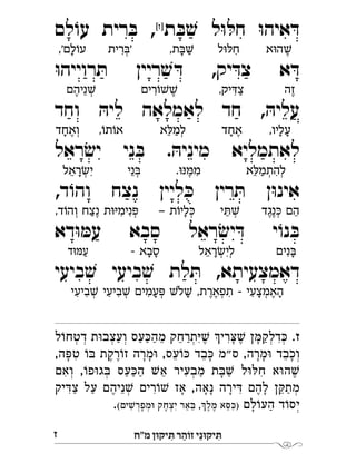 ‫מ"ח‬ ‫יקּון‬ ִ‫ּת‬ ‫ר‬ ַ‫זֹוה‬ ‫י‬ֵ‫יקּונ‬ ִ‫ּת‬‫ז‬
‫ת‬ ּ‫ב‬ ׁ‫ש‬ ‫ל‬ּ‫ו‬ ּ‫חל‬ ּ‫ו‬‫איה‬ ּ‫ד‬[‫]ז‬
‫לם‬ ֹ‫עו‬ ‫רית‬ ּ‫ב‬ , 
ּ‫ו‬‫רוייה‬ ּ‫ת‬ ‫ריין‬ ׁ‫ש‬ ּ‫ד‬ ,‫יק‬ ּ‫צד‬ ‫א‬ ּ‫ד‬
‫וחד‬ ּ‫ה‬‫לי‬ ‫לאמלאה‬ ‫חד‬ , ּ‫עליה‬
‫ראל‬ ׂ‫ש‬‫י‬ ‫ני‬ ּ‫ב‬ . ּ‫מיניה‬ ‫לאתמליא‬
,‫ד‬ ֹ‫והו‬ ‫נצח‬ ‫ליין‬ ּ‫כ‬ ‫רין‬ ּ‫ת‬ ‫ן‬ּ‫ו‬‫אינ‬
‫דא‬ּ‫ו‬ ּ‫מ‬‫ע‬ ‫סבא‬ ‫ראל‬ ׂ‫יש‬ ּ‫ד‬ ‫י‬ ֹ‫נו‬ ּ‫ב‬
‫ביעי‬ ׁ‫ש‬ ‫ביעי‬ ׁ‫ש‬ ‫לת‬ ּ‫ת‬ ,‫דאמצעיתא‬
.‫ז‬‫ל‬ ֹ‫ו‬‫דטח‬ ‫ת‬ּ‫ו‬‫ועצב‬ ‫עס‬ ּ‫מהכ‬ ‫תרחק‬ּ‫י‬ ׁ‫ש‬ ‫רי‬ ּ‫צ‬ ׁ‫ש‬ ‫ן‬ ּ‫מ‬‫דלק‬ ּ‫כ‬
,‫ה‬ ּ‫פ‬‫ט‬ ֹ‫ו‬ ּ‫ב‬ ‫רקת‬ ֹ‫זו‬ ‫מרה‬ּ‫ו‬ ,‫עס‬ ֹ‫ו‬ ּ‫כ‬ ‫בד‬ ּ‫כ‬ ‫"מ‬‫ס‬ ,‫מרה‬ּ‫ו‬ ‫וכבד‬
‫ת‬ ּ‫ב‬ ׁ‫ש‬ ‫ל‬ּ‫ו‬ ּ‫ל‬‫ח‬ ‫א‬ּ‫ו‬‫ה‬ ׁ‫ש‬‫ואם‬ , ֹ‫פו‬ּ‫ו‬‫ג‬ ּ‫ב‬ ‫עס‬ ּ‫כ‬‫ה‬ ׁ‫ש‬‫א‬ ‫מבעיר‬ 
‫יק‬ ּ‫ד‬‫צ‬ ‫על‬ ‫ניהם‬ ׁ‫ש‬ ‫רים‬ ֹ‫ו‬ ׁ‫ש‬ ‫אז‬ ,‫נאה‬ ‫ירה‬ ּ‫ד‬ ‫להם‬ ‫ן‬ ּ‫מתק‬
‫לם‬ ֹ‫ו‬‫הע‬ ‫ד‬ ֹ‫יסו‬(‫ים‬ ׁ‫מפרש‬ּ‫ו‬ ‫יצחק‬ ‫אר‬ ּ‫ב‬ ,‫מל‬ ‫א‬ ּ‫ס‬ ּ‫)כ‬. 
‫א‬ä‫ה‬Łֶ‫ל‬äê‫ח‬ִ,‫ת‬àŁַָ‫רית‬à'ְִ,'‫לם‬õ‫ע‬ָ
‫זה‬ֶ,‫יק‬â‫צ‬ִַ‫רים‬õŁŁִֶ‫ניהם‬Łְֵֶ
,‫עליו‬ָָ‫אחד‬ֶָ‫א‬ê‫למ‬ְֵַ,õ‫ת‬õ‫א‬‫ְואחד‬ֶָ
‫א‬ê‫להתמ‬ְְִֵַ.äìë‫מ‬ִֶ‫ני‬àְֵ‫ראל‬ł‫י‬ְִֵָ
‫נגד‬é ‫הם‬ְֵֶֶ‫י‬ôŁְֵ– ‫ת‬õ‫לי‬éְָ,‫ד‬õ‫וה‬ ‫נצח‬ ‫ת‬äç‫נימ‬ïְְִִֶַ
‫נים‬àִָ‫ראל‬ł‫לי‬ְְִֵָ ‫סבא‬ָָ‫ד‬äë‫ע‬ַ
‫ביעי‬Ł ‫ביעי‬Ł ‫עמים‬ï Ł‫ל‬Ł ,‫תפארת‬  ‫האמצעי‬ְְְְְִִִִִִִֶֶֶָָָָֹ
 
