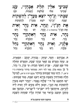 ‫מ"ח‬ ‫יקּון‬ ִ‫ּת‬ ‫ר‬ ַ‫זֹוה‬ ‫י‬ֵ‫יקּונ‬ ִ‫ּת‬ ‫ח‬
‫אבהן‬ ‫לת‬ ּ‫ת‬ ‫ין‬ ּ‫אל‬ ‫ביעי‬ ׁ‫ש‬[‫]ח‬
‫ענג‬ , 
‫ת‬ ּ‫ב‬ ׁ‫ש‬[‫]ט‬
‫ת‬ ֹ‫קו‬ ׁ‫להש‬ ‫"ן‬‫מעד‬ ‫צא‬ ֹ‫יו‬ ‫ונ"הר‬ 
‫"ן‬ּ‫הג‬ ‫את‬[‫]י‬
‫ואית‬ ‫נהר‬ ‫אית‬ ,‫ונהר‬ , 
‫נהר‬ ‫אתקרי‬ ּ‫ד‬ ‫נהר‬ ‫אית‬ ,‫נהר‬
‫נחל‬ ‫אתקרי‬ ּ‫ד‬ ‫נהר‬ ‫ואית‬ ,‫לגיו‬ ּ‫פ‬
.‫ח‬.‫פארת‬ ּ‫ת‬ – ‫יעקב‬ ,‫רה‬ּ‫ו‬‫ב‬ּ‫ג‬ – ‫יצחק‬ ,‫חסד‬ – ‫אברהם‬
.‫ט‬‫ה‬ ּ‫חל‬ ּ‫ת‬ ׁ‫ש‬‫מפר‬ּ‫ו‬ ,‫ת‬ ּ‫ב‬ ׁ‫ש‬ ‫עניני‬ ‫אר‬ ׁ‫ש‬ ‫ם‬ּ‫ג‬ ׁ‫ש‬‫מפר‬ ‫ה‬ ּ‫ת‬‫ע‬
‫ד‬ ֹ‫סו‬‫ענג‬- ,‫ת‬ ּ‫ב‬ ׁ‫ש‬‫ענ"ג‬:‫ת‬ ֹ‫ו‬‫ב‬ ּ‫ת‬ ‫י‬ ׁ‫ראש‬'‫ע‬,‫עדן‬'‫נ‬,‫נהר‬ ' 
'‫ג‬‫ן‬ּ‫ג‬‫"ו‬‫כ‬ ‫ית‬ ׁ‫ראש‬ ּ‫ב‬ ‫הר‬ ֹ‫זו‬ ּ‫ב‬ ‫אר‬ ֹ‫מבו‬ ּ‫כ‬ ,‫אי‬ ֹ‫רו‬ ‫לחי‬ ‫אר‬ ּ‫ב‬ ,‫מל‬ ‫א‬ ּ‫ס‬ ּ‫)כ‬ 
(‫ע"א‬..‫י‬‫הר‬ ֹ‫זו‬ ּ‫ב‬ ‫ב‬ּ‫ו‬‫ת‬ ּ‫כ‬ ׁ‫ש‬ ֹ‫ו‬‫מ‬ ּ‫כ‬ ּ‫ו‬‫הינ‬(‫ע"א‬ ‫רע"ג‬ ‫)עקב‬,‫למיכל‬ 
:‫ב‬ּ‫ו‬‫ת‬ ּ‫כ‬ ׁ‫ש‬ ֹ‫מו‬ ּ‫כ‬ ,‫ת‬ ּ‫ב‬ ׁ‫ש‬ ‫דענג‬ ‫רזא‬ ּ‫ב‬ ‫ת‬ ּ‫ב‬ ׁ‫ש‬ ּ‫ב‬ ‫דתין‬ּ‫ו‬‫סע‬ ‫לת‬ ּ‫ת‬
‫מעדן‬ ‫צא‬ ֹ‫ו‬‫י‬ ‫"ונהר‬ :‫נאמר‬ ‫זה‬ ּ‫ל‬ ׁ‫ש‬ "'‫ה‬ ‫על‬ ‫ג‬ּ‫תענ‬ ּ‫ת‬ ‫"אז‬
ּ‫ליה‬ ‫ואית‬ ‫ן‬ ֹ‫ו‬‫ל‬ ‫מקים‬ ‫לא‬ ּ‫ד‬ ‫מאן‬ּ‫ו‬ ,"‫ן‬ּ‫ג‬‫ה‬ ‫את‬ ‫ת‬ ֹ‫קו‬ ׁ‫להש‬
ּ‫ה‬‫לי‬ ‫איתהפך‬ ,‫לקיימן‬"‫"ענ"ג‬‫ל‬"‫"נג"ע‬‫אם‬ ‫הפך‬ ּ‫ב‬ּ‫ו‬ , 
‫ת‬ ּ‫ב‬‫ה‬ ‫מחת‬ ׂ‫ש‬ ‫עליו‬ ‫רה‬ ֹ‫ו‬ ׁ‫ש‬ ‫אזי‬ ‫י‬ּ‫ו‬‫רא‬ ּ‫כ‬ ‫ג‬ּ‫נ‬‫מע‬ּ‫ו‬ ‫ן‬ ּ‫מתק‬
‫ביעי‬Łְִִäê‫א‬ֵ‫ת‬Ł‫ל‬Łְֶֹ,‫ת‬õ‫האב‬ָָ‫ענג‬ֶֹ
‫ת‬àŁַָ‫"ונ"הר‬ְָָ‫צא‬õ‫י‬ֵ‫מעד"ן‬ֵֵֶ‫ת‬õ‫ק‬Ł‫לה‬ְְַ
"‫"ן‬á‫ה‬ ‫את‬(‫י‬ ‫ב‬ ‫)בראשית‬,‫ונהר‬ . ְֶַָָָŁ‫י‬ֵ‫נהר‬ָָŁ‫ְוי‬ֵ
,‫נהר‬ָָŁ‫י‬ֵ‫נהר‬ָָ‫קרא‬ì‫ה‬ְִַָ‫נהר‬ָָ
,‫לגיו‬ïְָָŁ‫ְוי‬ֵ‫נהר‬ָָ‫קרא‬ì‫ה‬ְִַָ‫נחל‬ַַ
 