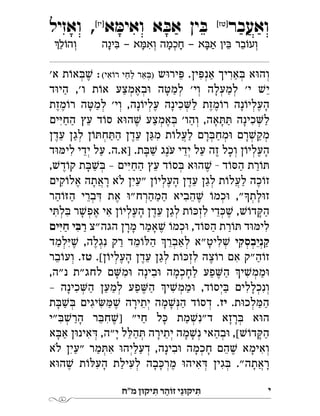 ‫מ"ח‬ ‫יקּון‬ ִ‫ּת‬ ‫ר‬ ַ‫זֹוה‬ ‫י‬ֵ‫יקּונ‬ ִ‫ּת‬ ‫י‬
‫ואעבר‬[‫]טז‬
‫א‬ ּ‫ואימ‬ ‫א‬ ּ‫ב‬‫א‬ ‫ין‬ ּ‫ב‬[‫]יז‬
‫ואזיל‬ , 
‫ש‬ּ‫ו‬‫יר‬ ּ‫פ‬ .‫ין‬ ּ‫אנפ‬ ‫אריך‬ ּ‫ב‬ ‫א‬ּ‫ו‬‫וה‬(‫אי‬ ֹ‫רו‬ ‫לחי‬ ‫אר‬ ּ‫)ב‬'‫א‬ ‫ת‬ ֹ‫או‬ ּ‫ב‬ ׁ‫ש‬ : 
‫ד‬ּ‫ו‬‫הי‬ ,'‫ו‬ ‫ת‬ ֹ‫או‬ ‫באמצע‬ּ‫ו‬ ‫ה‬ ּ‫למט‬ '‫וי‬ ‫למעלה‬ '‫י‬ ׁ‫יש‬
‫ל‬ ‫מזת‬ ֹ‫ו‬‫ר‬ ‫נה‬ ֹ‫העליו‬‫מזת‬ ֹ‫ו‬‫ר‬ ‫ה‬ ּ‫למט‬ '‫וי‬ ,‫נה‬ ֹ‫עליו‬ ‫כינה‬ 
‫ים‬ּ‫י‬‫הח‬ ‫עץ‬ ‫ד‬ ֹ‫ו‬‫ס‬ ‫א‬ּ‫ו‬‫ה‬ ׁ‫ש‬ ‫אמצע‬ ּ‫ב‬ '‫והו‬ ,‫אה‬ ּ‫ת‬ ּ‫ת‬ ‫כינה‬‫ל‬
‫עדן‬ ‫לגן‬ ‫ן‬ ֹ‫ו‬ ּ‫ת‬‫ח‬ ּ‫הת‬ ‫עדן‬ ‫ן‬ּ‫מג‬ ‫ת‬ ֹ‫לעלו‬ ‫רם‬ ּ‫ב‬‫מח‬ּ‫ו‬ ‫רם‬ ׁ‫מקש‬
‫ד‬ּ‫ו‬ ּ‫מ‬‫לי‬ ‫ידי‬ ‫על‬ .‫]א.ה‬ .‫ת‬ ּ‫ב‬ ׁ‫ש‬ ‫ענג‬ ‫ידי‬ ‫על‬ ‫זה‬ ‫וכל‬ ‫ן‬ ֹ‫העליו‬
, ׁ‫דש‬ ֹ‫קו‬ ‫ת‬ ּ‫ב‬ ׁ‫ש‬ ּ‫ב‬ – ‫ים‬ּ‫י‬‫הח‬ ‫עץ‬ ‫ד‬ ֹ‫ו‬‫ס‬ ּ‫ב‬ ‫א‬ּ‫ו‬‫ה‬ ׁ‫ש‬ - ‫ד‬ ֹ‫ו‬ ּ‫הס‬ ‫רת‬ ֹ‫ו‬ ּ‫ת‬
‫קים‬ ֹ‫אלו‬ ‫ראתה‬ ‫לא‬ ‫"עין‬ ‫ן‬ ֹ‫ו‬‫העלי‬ ‫עדן‬ ‫לגן‬ ‫ת‬ ֹ‫לעלו‬ ‫כה‬ ֹ‫זו‬
‫הר‬ ֹ‫ו‬ּ‫ז‬‫ה‬ ‫ברי‬ ּ‫ד‬ ‫את‬ ּ‫ו‬"‫המהרח‬ ‫הביא‬ ׁ‫ש‬ ֹ‫ו‬‫כמ‬ּ‫ו‬ ,"‫לת‬ּ‫ו‬‫ז‬
‫י‬ ּ‫לת‬ ּ‫ב‬ ‫ר‬ ׁ‫אפש‬ ‫אי‬ ‫ן‬ ֹ‫העליו‬ ‫עדן‬ ‫לגן‬ ‫ת‬ ֹ‫ו‬ ּ‫לזכ‬ ‫די‬ ּ‫כ‬ ׁ‫ש‬ , ׁ‫ש‬ ֹ‫דו‬ ּ‫הק‬
‫הגה"צ‬ ‫מרן‬ ‫אמר‬ ׁ‫ש‬ ֹ‫כמו‬ּ‫ו‬ ,‫ד‬ ֹ‫ו‬ ּ‫הס‬ ‫רת‬ ֹ‫ו‬ ּ‫ת‬ ‫ד‬ּ‫ו‬ ּ‫לימ‬‫ים‬ּ‫י‬‫ח‬ ‫י‬ ּ‫ב‬‫ר‬ 
‫קניבסקי‬‫למד‬ּ‫י‬ ׁ‫ש‬ ,‫נגלה‬ ‫רק‬ ‫מד‬ ֹ‫ו‬ ּ‫הל‬ ‫לאבר‬ ‫ליט"א‬ ׁ‫ש‬ 
.[‫ן‬ ֹ‫ו‬‫העלי‬ ‫עדן‬ ‫לגן‬ ‫ת‬ ֹ‫ו‬ ּ‫לזכ‬ ‫צה‬ ֹ‫רו‬ ‫אם‬ ‫ה"ק‬ ֹ‫זו‬.‫טז‬‫בר‬ ֹ‫ו‬‫וע‬ 
,‫נ"ה‬ ‫לחג"ת‬ ‫ם‬‫מ‬ּ‫ו‬ ‫בינה‬ּ‫ו‬ ‫לחכמה‬ ‫פע‬‫ה‬ ‫י‬ ׁ‫ממש‬ּ‫ו‬
,‫ד‬ ֹ‫ו‬‫יס‬ ּ‫ב‬ ‫ונכללים‬– ‫כינה‬‫ה‬ ‫למען‬ ‫פע‬‫ה‬ ‫י‬ ׁ‫ש‬‫ממ‬ּ‫ו‬ 
.‫ת‬ּ‫ו‬‫לכ‬ ּ‫המ‬.‫יז‬‫יתירה‬ ‫מה‬ ׁ‫ש‬ּ‫הנ‬ ‫ד‬ ֹ‫דסו‬‫ת‬ ּ‫ב‬ ׁ‫ש‬ ּ‫ב‬ ‫יגים‬ ּ‫מ‬ ׁ‫ש‬ 
‫"י‬ ּ‫ב‬ ׁ‫ש‬‫הר‬ ‫ר‬ ּ‫חב‬ ׁ‫]ש‬ "‫חי‬ ‫ל‬ ּ‫כ‬ ‫מת‬ ׁ‫ד"נש‬ ‫רזא‬ ּ‫ב‬ ‫א‬ּ‫ו‬‫ה‬
‫א‬ ּ‫אב‬ ‫ן‬ּ‫ו‬‫אינ‬ ּ‫ד‬ ,‫י"ה‬ ‫ל‬ ּ‫הל‬ ּ‫ת‬ ‫יתירה‬ ‫מה‬ ׁ‫נש‬ ‫בהאי‬ּ‫ו‬ ,[ ׁ‫ש‬ ֹ‫דו‬ ּ‫הק‬
‫לא‬ ‫"עין‬ ‫מר‬ ּ‫את‬ ּ‫ו‬‫דעליה‬ ,‫בינה‬ּ‫ו‬ ‫חכמה‬ ‫הם‬ ׁ‫ש‬ ‫ואימא‬
‫א‬ּ‫ו‬‫ה‬ ׁ‫ש‬ ‫ת‬ ֹ‫ו‬ ּ‫העל‬ ‫לעילת‬ ‫בה‬ ּ‫מרכ‬ ּ‫ו‬‫איה‬ ּ‫ד‬ ‫גין‬ ּ‫ב‬ ."‫ראתה‬
‫ינה‬à – ‫א‬ë‫וא‬ ‫חכמה‬ – ‫א‬à‫א‬ ‫ין‬à ‫בר‬õ‫ְוע‬ְְִִֵֵַָָָָָü‫ל‬õ‫ְוה‬ֵ
 