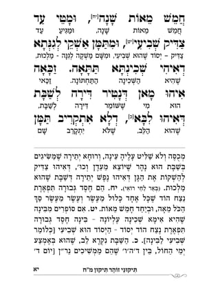 ‫מ"ח‬ ‫יקּון‬ ִ‫ּת‬ ‫ר‬ ַ‫זֹוה‬ ‫י‬ֵ‫יקּונ‬ ִ‫ּת‬‫יי‬
‫נה‬ ׁ‫ש‬ ‫ת‬ ֹ‫מאו‬ ׁ‫ש‬‫חמ‬[‫]יח‬
‫עד‬ ‫מטי‬ּ‫ו‬ , 
‫ביעי‬ ׁ‫ש‬ ‫יק‬ ּ‫צד‬[‫]יט‬
‫תא‬ּ‫לגנ‬ ‫קי‬ ׁ‫אש‬ ‫ן‬ ּ‫מ‬ ּ‫מת‬ּ‫ו‬ , 
‫אה‬ ּ‫זכ‬ .‫אה‬ ּ‫ת‬ ּ‫ת‬ ‫א‬ ּ‫כינת‬ ׁ‫ש‬ ‫דאיהי‬
‫ת‬ ּ‫ב‬ ׁ‫לש‬ ‫ירה‬ ּ‫ד‬ ‫נטיר‬ ּ‫ד‬ ‫מאן‬ ּ‫ו‬‫איה‬
‫א‬ ּ‫לב‬ ּ‫ו‬‫איה‬ ּ‫ד‬[‫]כ‬
‫ן‬ ּ‫מ‬ ּ‫ת‬ ‫אתקריב‬ ‫דלא‬ , 
‫יגים‬ ּ‫מ‬ ׁ‫ש‬ ‫יתירה‬ ‫חא‬ּ‫ו‬‫ור‬ ,‫עינה‬ ‫עליה‬ ‫יט‬ ּ‫ל‬ ׁ‫ש‬ ‫ולא‬ ‫ה‬ ּ‫מכס‬
‫יק‬ ּ‫ד‬‫צ‬ ּ‫ו‬‫איה‬ ּ‫ד‬ ,'ּ‫ו‬‫וכ‬ ‫מעדן‬ ‫צא‬ ֹ‫ו‬ּ‫י‬ ׁ‫ש‬ ‫נהר‬ ‫א‬ּ‫ו‬‫ה‬ ‫ת‬ ּ‫ב‬ ׁ‫ש‬ ּ‫ב‬
‫א‬ּ‫ו‬‫ה‬ ׁ‫ש‬ ‫ת‬ ּ‫ב‬ ׁ‫ש‬ ּ‫ד‬ ‫יתירה‬ ׁ‫נפש‬ ּ‫ו‬‫איה‬ ּ‫ד‬ ‫ן‬ּ‫הג‬ ‫את‬ ‫ת‬ ֹ‫קו‬ ׁ‫להש‬
.‫ת‬ּ‫ו‬‫מלכ‬(‫אי‬ ֹ‫רו‬ ‫לחי‬ ‫אר‬ ּ‫)ב‬..‫יח‬‫פארת‬ ּ‫ת‬ ‫רה‬ּ‫ו‬‫ב‬ּ‫ג‬ ‫חסד‬ ‫הם‬ 
‫ס‬ ‫ר‬ ׂ‫מעש‬ ‫ר‬ ׂ‫ועש‬ ‫ר‬ ׂ‫מעש‬ ‫ל‬ּ‫ו‬‫ל‬ ּ‫כ‬ ‫אחד‬ ‫ל‬ ּ‫כ‬ ׁ‫ש‬ ‫ד‬ ֹ‫הו‬ ‫נצח‬
.‫ת‬ ֹ‫ו‬‫מא‬ ׁ‫ש‬‫חמ‬ ‫ביחד‬ּ‫ו‬ ,‫מאה‬ ‫ל‬ ּ‫הכ‬.‫יט‬‫ינה‬ ּ‫מב‬ ‫פרים‬ ֹ‫סו‬ ‫אם‬ 
‫רה‬ּ‫ו‬‫ב‬ּ‫ג‬ ‫חסד‬ ‫ינה‬ ּ‫ב‬ - ‫נה‬ ֹ‫עליו‬ ‫כינה‬ ׁ‫ש‬ ‫א‬ ּ‫אימ‬ ‫היא‬ ׁ‫ש‬
‫מר‬ ֹ‫לו‬ ּ‫]כ‬ ‫ביעי‬ ׁ‫ש‬ ‫א‬ּ‫ו‬‫ה‬ ‫ד‬ ֹ‫סו‬ּ‫י‬‫ה‬ - ‫ד‬ ֹ‫יסו‬ ‫ד‬ ֹ‫הו‬ ‫נצח‬ ‫פארת‬ ּ‫ת‬
.[‫ינה‬ ּ‫לב‬ ‫ביעי‬.‫כ‬‫אמצע‬ ּ‫ב‬ ‫א‬ּ‫ו‬‫ה‬ ׁ‫ש‬ ,‫לב‬ ‫נקרא‬ ‫ת‬ ּ‫ב‬‫ה‬ 
'‫ד‬ ‫ם‬ ֹ‫ו‬‫]י‬ ‫נר"ן‬ ‫יכים‬ ׁ‫ש‬‫ממ‬ ‫הם‬ ׁ‫ש‬ '‫ד'ה'ו‬ ‫ין‬ ּ‫ב‬ ,‫ל‬ ֹ‫ו‬‫הח‬ ‫ימי‬
Ł‫חמ‬ֲֵ‫ת‬õ‫מא‬ֵ,‫נה‬Łָָ‫יע‬á‫מ‬äִַַ‫עד‬ַ
,‫ת‬ä‫מלכ‬  ‫ה‬ì‫לג‬ ‫קה‬Ł‫מ‬ ‫ם‬‫מ‬ä ,‫ביעי‬Ł ‫א‬ä‫ה‬Ł ‫ד‬õ‫יס‬ – ‫יק‬â‫צ‬ְְְְְִִִִִֶֶַַַָָ
‫היא‬Łִֶ‫כינה‬‫ה‬ְִַָ.‫נה‬õô‫ח‬ô‫ה‬ְַַָ‫אי‬é‫ז‬ַַ
‫א‬ä‫ה‬‫מי‬ִ‫מר‬õŁֵֶ‫ירה‬âִָ,‫ת‬àŁ‫ל‬ְַָ
‫א‬ä‫ה‬Łֶ,‫ב‬ê‫ה‬ֵַ‫א‬êŁֶֹ‫יתקרב‬ְִֵָ‫ם‬Łָ
 