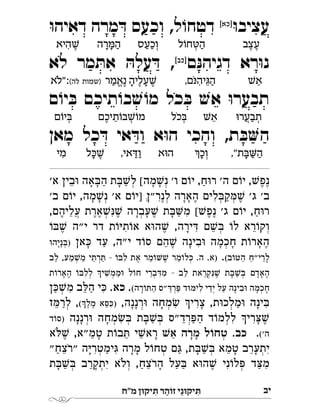 ‫מ"ח‬ ‫יקּון‬ ִ‫ּת‬ ‫ר‬ ַ‫זֹוה‬ ‫י‬ֵ‫יקּונ‬ ִ‫ּת‬ ‫יי‬
ּ‫ו‬‫עציב‬[‫]כא‬
ּ‫ו‬‫דאיה‬ ‫מרה‬ ּ‫ד‬ ‫וכעס‬ ,‫ל‬ ֹ‫דטחו‬ 
‫ם‬ּ‫דגיהנ‬ ‫רא‬ּ‫ו‬‫נ‬[‫]כב‬
‫לא‬ ‫מר‬ ּ‫את‬ ּ‫ה‬‫על‬ ּ‫ד‬ , 
‫ם‬ ֹ‫יו‬ ּ‫ב‬ ‫תיכם‬ ֹ‫בו‬ ׁ‫ש‬ ֹ‫ו‬‫מ‬ ‫כל‬ ּ‫ב‬ ׁ‫ש‬‫א‬ ּ‫ו‬‫תבער‬
‫מאן‬ ‫כל‬ ּ‫ד‬ ‫אי‬ ּ‫וד‬ ‫א‬ּ‫ו‬‫ה‬ ‫והכי‬ ,‫ת‬ ּ‫ב‬‫ה‬
‫ב‬ּ‫ו‬ ‫אה‬ ּ‫הב‬ ‫ת‬ ּ‫ב‬ ׁ‫לש‬ [‫מה‬ ׁ‫נש‬ '‫ו‬ ‫ם‬ ֹ‫ו‬‫י‬ ,‫ח‬ּ‫ו‬‫ר‬ '‫ה‬ ‫ם‬ ֹ‫יו‬ , ׁ‫נפש‬'‫א‬ ‫ין‬ 
'‫ב‬ ‫ם‬ ֹ‫יו‬ ,‫מה‬ ׁ‫נש‬ '‫א‬ ‫ם‬ ֹ‫]יו‬ ‫"ן‬‫לנר‬ ‫הארה‬ ‫לים‬ ּ‫ב‬‫ק‬ ּ‫מ‬ ׁ‫ש‬ '‫ג‬ '‫ב‬
,‫עליהם‬ ‫ארת‬ ׁ‫ש‬ּ‫נ‬ ׁ‫ש‬ ‫עברה‬ ׁ‫ש‬ ‫ת‬ ּ‫ב‬‫מ‬ [ ׁ‫ש‬‫נפ‬ '‫ג‬ ‫ם‬ ֹ‫יו‬ ,‫ח‬ּ‫ו‬‫ר‬
ֹ‫ו‬ ּ‫ב‬ ׁ‫ש‬ ‫"ה‬‫י‬ ‫דר‬ ‫ת‬ ֹ‫ו‬ּ‫י‬‫ת‬ ֹ‫או‬ ‫א‬ּ‫ו‬‫ה‬ ׁ‫ש‬ ,‫ירה‬ ּ‫ד‬ ‫ם‬ ׁ‫ש‬ ּ‫ב‬ ֹ‫לו‬ ‫רא‬ ֹ‫וקו‬
‫אן‬ ּ‫כ‬ ‫עד‬ ,‫"ה‬‫י‬ ‫ד‬ ֹ‫ו‬‫ס‬ ‫הם‬ ׁ‫ש‬ ‫בינה‬ּ‫ו‬ ‫חכמה‬ ‫ת‬ ֹ‫ו‬‫האר‬ּ‫ניהו‬ ּ‫)ב‬ 
(‫ב‬ ֹ‫ו‬ ּ‫הט‬ ‫לרי"ח‬.‫לב‬ ,‫מע‬ ׁ‫מש‬ ‫י‬ ּ‫רת‬ ּ‫ת‬ - ֹ‫ו‬ ּ‫ב‬‫ל‬ ‫את‬ ‫מר‬ ֹ‫ו‬ ׁ‫ש‬ ‫מר‬ ֹ‫ו‬‫ל‬ ּ‫כ‬ .‫ה‬ .‫)א‬ 
‫ת‬ ֹ‫ו‬‫האר‬ ֹ‫ו‬ ּ‫ב‬‫לל‬ ‫י‬ ׁ‫ממש‬ּ‫ו‬ ‫ל‬ ֹ‫חו‬ ‫ברי‬ ּ‫ד‬‫מ‬ - ‫לב‬ ‫קראת‬ּ‫נ‬ ׁ‫ש‬ ‫ת‬ ּ‫ב‬ ׁ‫ש‬ ּ‫ב‬ ‫האדם‬
(‫רה‬ ֹ‫ו‬ ּ‫ת‬‫ה‬ ‫"ס‬ ּ‫רד‬ ּ‫פ‬ ‫ד‬ּ‫ו‬ ּ‫לימ‬ ‫ידי‬ ‫על‬ ‫בינה‬ּ‫ו‬ ‫חכמה‬..‫כא‬‫ן‬ ּ‫כ‬ ׁ‫ש‬‫מ‬ ‫ב‬ ּ‫הל‬ ‫י‬ ּ‫כ‬ 
,‫רננה‬ּ‫ו‬ ‫מחה‬ ׂ‫ש‬ ‫צרי‬ ,‫ת‬ּ‫ו‬‫מלכ‬ּ‫ו‬ ‫ינה‬ ּ‫ב‬(‫מל‬ ‫א‬ ּ‫ס‬ ּ‫)כ‬‫ז‬ ּ‫מ‬‫לר‬ , 
‫רננה‬ּ‫ו‬ ‫מחה‬ ׂ‫ש‬ ּ‫ב‬ ‫ת‬ ּ‫ב‬ ׁ‫ש‬ ּ‫ב‬ ‫רד"ס‬ ּ‫הפ‬ ‫ד‬ ֹ‫ו‬‫ללמ‬ ‫רי‬ ּ‫צ‬ ׁ‫ש‬‫ד‬ ֹ‫ו‬‫)ס‬ 
('‫ה‬..‫כב‬ׁ‫אש‬ ‫מרה‬ ‫ל‬ ֹ‫טחו‬‫א‬ ּ‫ל‬ ׁ‫ש‬ ,‫טמ"א‬ ‫ת‬ ֹ‫ו‬‫ב‬ ּ‫ת‬ ‫י‬ ׁ‫ראש‬ 
"‫"רצח‬ ‫ה‬ּ‫י‬‫ימטר‬ּ‫ג‬ ‫מרה‬ ‫ל‬ ֹ‫טחו‬ ‫ם‬ּ‫ג‬ ,‫ת‬ ּ‫ב‬ ׁ‫ש‬ ּ‫ב‬ ‫טמא‬ ‫יתערב‬
‫ת‬ ּ‫ב‬ ׁ‫ש‬ ּ‫ב‬ ‫יתקרב‬ ‫ולא‬ ,‫הרצח‬ ‫על‬ ּ‫ב‬ ‫א‬ּ‫ו‬‫ה‬ ׁ‫ש‬ ‫ני‬ ֹ‫לו‬ ּ‫פ‬ ‫ד‬ ּ‫צ‬‫מ‬
‫עצב‬ֶֶ‫ל‬õ‫ח‬æ‫ה‬ְַ‫ְוכעס‬ַַ‫רה‬ë‫ה‬ַָָ‫היא‬Łִֶ
Ł‫א‬ֵ,‫ם‬ì‫יה‬á‫ה‬ִֵַֹ‫עליה‬Łֶֶָָ‫נאמר‬(‫לה‬ ‫)שמות‬: ֱֶַ‫"לא‬ֹ
ä‫תבער‬ְֲַŁ‫א‬ֵ‫כל‬àְֹ‫תיכם‬õ‫ב‬Łõ‫מ‬ְֵֶ‫ם‬õ‫י‬àְ
,"‫ת‬à‫ה‬ַַָü‫ְוכ‬ָ‫א‬ä‫ה‬,‫אי‬â‫ו‬ַַ‫ל‬éŁֶָ‫מי‬ִ
 
