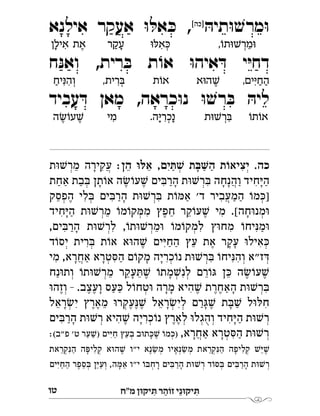 ‫מ"ח‬ ‫יקּון‬ ִ‫ּת‬ ‫ר‬ ַ‫זֹוה‬ ‫י‬ֵ‫יקּונ‬ ִ‫ּת‬‫טו‬
ּ‫תיה‬ּ‫ו‬ ׁ‫מרש‬ּ‫ו‬[‫]כה‬
‫אילנא‬ ‫אעקר‬ ּ‫ו‬ ּ‫אל‬ ּ‫כ‬ , 
‫ח‬ּ‫ואנ‬ ,‫רית‬ ּ‫ב‬ ‫ת‬ ֹ‫או‬ ּ‫ו‬‫איה‬ ּ‫ד‬ ‫י‬ּ‫י‬‫דח‬
‫עביד‬ ּ‫ד‬ ‫מאן‬ ,‫כראה‬ּ‫ו‬‫נ‬ ּ‫ו‬ ׁ‫רש‬ ּ‫ב‬ ּ‫ה‬‫לי‬
.‫כה‬:‫הן‬ ּ‫ו‬ ּ‫אל‬ ,‫ים‬ ּ‫ת‬ ׁ‫ש‬ ‫ת‬ ּ‫ב‬‫ה‬ ‫ת‬ ֹ‫יציאו‬‫ת‬ּ‫ו‬ ׁ‫ש‬‫מר‬ ‫עקירה‬ 
‫אחת‬ ‫בת‬ ּ‫ב‬ ‫תן‬ ֹ‫או‬ ‫ה‬ ׂ‫ש‬ ֹ‫עו‬ ׁ‫ש‬ ‫ים‬ ּ‫הרב‬ ‫ת‬ּ‫ו‬ ׁ‫רש‬ ּ‫ב‬ ‫והנחה‬ ‫חיד‬ּ‫י‬‫ה‬
‫הפסק‬ ‫לי‬ ּ‫ב‬ ‫ים‬ ּ‫הרב‬ ‫ת‬ּ‫ו‬ ׁ‫רש‬ ּ‫ב‬ ‫ת‬ ֹ‫ו‬ ּ‫אמ‬ '‫ד‬ ‫המעביר‬ ֹ‫ו‬‫מ‬ ּ‫]כ‬
‫חיד‬ּ‫י‬‫ה‬ ‫ת‬ּ‫ו‬ ׁ‫ש‬‫מר‬ ֹ‫ו‬‫מ‬ ֹ‫קו‬ ּ‫מ‬‫מ‬ ‫חפץ‬ ‫קר‬ ֹ‫עו‬ ׁ‫ש‬ ‫מי‬ .[‫חה‬ּ‫ו‬‫מנ‬ּ‫ו‬
,‫ים‬ ּ‫ב‬‫הר‬ ‫ת‬ּ‫ו‬ ׁ‫ש‬‫לר‬ , ֹ‫תו‬ּ‫ו‬ ׁ‫מרש‬ּ‫ו‬ ֹ‫מו‬ ֹ‫ו‬‫למק‬ ‫ץ‬ּ‫ו‬‫מח‬ ֹ‫ו‬‫יח‬ּ‫נ‬‫מ‬ּ‫ו‬
‫ד‬ ֹ‫ו‬‫יס‬ ‫רית‬ ּ‫ב‬ ‫ת‬ ֹ‫או‬ ‫א‬ּ‫ו‬‫ה‬ ׁ‫ש‬ ‫ים‬ּ‫י‬‫הח‬ ‫עץ‬ ‫את‬ ‫עקר‬ ּ‫ו‬‫איל‬ ּ‫כ‬
‫מי‬ ,‫אחרא‬ ‫טרא‬ ּ‫ס‬‫ה‬ ‫ם‬ ֹ‫ו‬‫מק‬ ‫כריה‬ ֹ‫נו‬ ‫ת‬ּ‫ו‬ ׁ‫רש‬ ּ‫ב‬ ֹ‫ו‬‫יח‬ּ‫והנ‬ ‫ז"א‬ ּ‫ד‬
‫נח‬ּ‫ו‬‫ות‬ ֹ‫תו‬ּ‫ו‬ ׁ‫מרש‬ ‫עקר‬ ּ‫ת‬ ׁ‫ש‬ ֹ‫מתו‬ ׁ‫לנש‬ ‫רם‬ ֹ‫ו‬ּ‫ג‬ ‫ן‬ ּ‫כ‬ ‫ה‬ ׂ‫ש‬ ֹ‫ו‬‫ע‬ ׁ‫ש‬
ּ‫ו‬‫וזה‬ - .‫ועצב‬ ‫עס‬ ּ‫כ‬ ‫ל‬ ֹ‫ו‬‫טח‬ּ‫ו‬ ‫מרה‬ ‫היא‬ ׁ‫ש‬ ‫האחרת‬ ‫ת‬ּ‫ו‬ ׁ‫ש‬‫ר‬ ּ‫ב‬
‫ראל‬ ׂ‫יש‬ ‫מארץ‬ ּ‫ו‬‫עקר‬ּ‫נ‬ ׁ‫ש‬ ‫ראל‬ ׂ‫ליש‬ ‫רם‬ּ‫ג‬ ׁ‫ש‬ ‫ת‬ ּ‫ב‬ ׁ‫ש‬ ‫ל‬ּ‫ו‬ ּ‫ל‬‫ח‬
‫ים‬ ּ‫הרב‬ ‫ת‬ּ‫ו‬ ׁ‫רש‬ ‫היא‬ ׁ‫ש‬ ‫כריה‬ ֹ‫נו‬ ‫לארץ‬ ּ‫ו‬‫והגל‬ ‫חיד‬ּ‫י‬‫ה‬ ‫ת‬ּ‫ו‬ ׁ‫רש‬
,‫אחרא‬ ‫טרא‬ ּ‫הס‬ ‫ת‬ּ‫ו‬ ׁ‫רש‬:(‫פ"ב‬ '‫ט‬ ‫ער‬ ׁ‫)ש‬ ‫ים‬ּ‫י‬‫ח‬ ‫עץ‬ ּ‫ב‬ ‫ב‬ּ‫תו‬ ּ‫כ‬ ׁ‫ש‬ ֹ‫ו‬‫מ‬ ּ‫)כ‬ 
‫קראת‬ּ‫נ‬‫ה‬ ‫ה‬ ּ‫קליפ‬ ‫א‬ּ‫ו‬‫ה‬ ׁ‫ש‬ ‫י"ו‬ ‫נא‬ ׂ‫ש‬‫מ‬ ‫נאיו‬ ׂ‫מש‬ ‫קראת‬ּ‫הנ‬ ‫קליפה‬ ׁ‫ש‬ּ‫י‬ ׁ‫ש‬
‫ים‬ּ‫י‬‫הח‬ ‫ספר‬ ּ‫ב‬ ‫ן‬ּ‫י‬‫וע‬ ,‫ה‬ ּ‫מ‬‫א‬ ‫י"ו‬ ֹ‫ו‬ ּ‫ב‬‫רח‬ ‫ים‬ ּ‫הרב‬ ‫ת‬ּ‫ו‬ ׁ‫ש‬‫ר‬ ‫ד‬ ֹ‫סו‬ ּ‫ב‬ ‫ים‬ ּ‫ב‬‫הר‬ ‫ת‬ּ‫ו‬ ׁ‫רש‬
,õ‫ת‬äŁ‫מר‬äְֵäê‫א‬éְִ‫עקר‬ַָ‫אילן‬ ‫את‬ִֶָ
,‫ים‬ç‫הח‬ִַַ‫א‬ä‫ה‬Łֶ‫ת‬õ‫א‬,‫רית‬àְִ‫יח‬ì‫ְוה‬ִִַ
õ‫ת‬õ‫א‬‫ת‬äŁ‫ר‬àְִ.‫ה‬ç‫נכר‬ְִָָ‫מי‬ִ‫ה‬łõ‫ע‬Łֶֶ
ּ‫תיה‬ּ‫ו‬ ׁ‫מרש‬ּ‫ו‬[‫]כה‬
‫אילנא‬ ‫אעקר‬ ּ‫ו‬ ּ‫אל‬ ּ‫כ‬ , 
‫ח‬ּ‫ואנ‬ ,‫רית‬ ּ‫ב‬ ‫ת‬ ֹ‫או‬ ּ‫ו‬‫איה‬ ּ‫ד‬ ‫י‬ּ‫י‬‫דח‬
‫עביד‬ ּ‫ד‬ ‫מאן‬ ,‫כראה‬ּ‫ו‬‫נ‬ ּ‫ו‬ ׁ‫רש‬ ּ‫ב‬ ּ‫ה‬‫לי‬
.‫כה‬:‫הן‬ ּ‫ו‬ ּ‫אל‬ ,‫ים‬ ּ‫ת‬ ׁ‫ש‬ ‫ת‬ ּ‫ב‬‫ה‬ ‫ת‬ ֹ‫יציאו‬‫ת‬ּ‫ו‬ ׁ‫ש‬‫מר‬ ‫עקירה‬ 
‫אחת‬ ‫בת‬ ּ‫ב‬ ‫תן‬ ֹ‫או‬ ‫ה‬ ׂ‫ש‬ ֹ‫עו‬ ׁ‫ש‬ ‫ים‬ ּ‫הרב‬ ‫ת‬ּ‫ו‬ ׁ‫רש‬ ּ‫ב‬ ‫והנחה‬ ‫חיד‬ּ‫י‬‫ה‬
‫הפסק‬ ‫לי‬ ּ‫ב‬ ‫ים‬ ּ‫הרב‬ ‫ת‬ּ‫ו‬ ׁ‫רש‬ ּ‫ב‬ ‫ת‬ ֹ‫ו‬ ּ‫אמ‬ '‫ד‬ ‫המעביר‬ ֹ‫ו‬‫מ‬ ּ‫]כ‬
‫חיד‬ּ‫י‬‫ה‬ ‫ת‬ּ‫ו‬ ׁ‫ש‬‫מר‬ ֹ‫ו‬‫מ‬ ֹ‫קו‬ ּ‫מ‬‫מ‬ ‫חפץ‬ ‫קר‬ ֹ‫עו‬ ׁ‫ש‬ ‫מי‬ .[‫חה‬ּ‫ו‬‫מנ‬ּ‫ו‬
,‫ים‬ ּ‫ב‬‫הר‬ ‫ת‬ּ‫ו‬ ׁ‫ש‬‫לר‬ , ֹ‫תו‬ּ‫ו‬ ׁ‫מרש‬ּ‫ו‬ ֹ‫מו‬ ֹ‫ו‬‫למק‬ ‫ץ‬ּ‫ו‬‫מח‬ ֹ‫ו‬‫יח‬ּ‫נ‬‫מ‬ּ‫ו‬
‫ד‬ ֹ‫ו‬‫יס‬ ‫רית‬ ּ‫ב‬ ‫ת‬ ֹ‫או‬ ‫א‬ּ‫ו‬‫ה‬ ׁ‫ש‬ ‫ים‬ּ‫י‬‫הח‬ ‫עץ‬ ‫את‬ ‫עקר‬ ּ‫ו‬‫איל‬ ּ‫כ‬
‫מי‬ ,‫אחרא‬ ‫טרא‬ ּ‫ס‬‫ה‬ ‫ם‬ ֹ‫ו‬‫מק‬ ‫כריה‬ ֹ‫נו‬ ‫ת‬ּ‫ו‬ ׁ‫רש‬ ּ‫ב‬ ֹ‫ו‬‫יח‬ּ‫והנ‬ ‫ז"א‬ ּ‫ד‬
‫נח‬ּ‫ו‬‫ות‬ ֹ‫תו‬ּ‫ו‬ ׁ‫מרש‬ ‫עקר‬ ּ‫ת‬ ׁ‫ש‬ ֹ‫מתו‬ ׁ‫לנש‬ ‫רם‬ ֹ‫ו‬ּ‫ג‬ ‫ן‬ ּ‫כ‬ ‫ה‬ ׂ‫ש‬ ֹ‫ו‬‫ע‬ ׁ‫ש‬
ּ‫ו‬‫וזה‬ - .‫ועצב‬ ‫עס‬ ּ‫כ‬ ‫ל‬ ֹ‫ו‬‫טח‬ּ‫ו‬ ‫מרה‬ ‫היא‬ ׁ‫ש‬ ‫האחרת‬ ‫ת‬ּ‫ו‬ ׁ‫ש‬‫ר‬ ּ‫ב‬
‫ראל‬ ׂ‫יש‬ ‫מארץ‬ ּ‫ו‬‫עקר‬ּ‫נ‬ ׁ‫ש‬ ‫ראל‬ ׂ‫ליש‬ ‫רם‬ּ‫ג‬ ׁ‫ש‬ ‫ת‬ ּ‫ב‬ ׁ‫ש‬ ‫ל‬ּ‫ו‬ ּ‫ל‬‫ח‬
‫ים‬ ּ‫הרב‬ ‫ת‬ּ‫ו‬ ׁ‫רש‬ ‫היא‬ ׁ‫ש‬ ‫כריה‬ ֹ‫נו‬ ‫לארץ‬ ּ‫ו‬‫והגל‬ ‫חיד‬ּ‫י‬‫ה‬ ‫ת‬ּ‫ו‬ ׁ‫רש‬
,‫אחרא‬ ‫טרא‬ ּ‫הס‬ ‫ת‬ּ‫ו‬ ׁ‫רש‬:(‫פ"ב‬ '‫ט‬ ‫ער‬ ׁ‫)ש‬ ‫ים‬ּ‫י‬‫ח‬ ‫עץ‬ ּ‫ב‬ ‫ב‬ּ‫תו‬ ּ‫כ‬ ׁ‫ש‬ ֹ‫ו‬‫מ‬ ּ‫)כ‬ 
‫קראת‬ּ‫נ‬‫ה‬ ‫ה‬ ּ‫קליפ‬ ‫א‬ּ‫ו‬‫ה‬ ׁ‫ש‬ ‫י"ו‬ ‫נא‬ ׂ‫ש‬‫מ‬ ‫נאיו‬ ׂ‫מש‬ ‫קראת‬ּ‫הנ‬ ‫קליפה‬ ׁ‫ש‬ּ‫י‬ ׁ‫ש‬
‫ים‬ּ‫י‬‫הח‬ ‫ספר‬ ּ‫ב‬ ‫ן‬ּ‫י‬‫וע‬ ,‫ה‬ ּ‫מ‬‫א‬ ‫י"ו‬ ֹ‫ו‬ ּ‫ב‬‫רח‬ ‫ים‬ ּ‫הרב‬ ‫ת‬ּ‫ו‬ ׁ‫ש‬‫ר‬ ‫ד‬ ֹ‫סו‬ ּ‫ב‬ ‫ים‬ ּ‫ב‬‫הר‬ ‫ת‬ּ‫ו‬ ׁ‫רש‬
,õ‫ת‬äŁ‫מר‬äְֵäê‫א‬éְִ‫עקר‬ַָ‫אילן‬ ‫את‬ִֶָ
,‫ים‬ç‫הח‬ִַַ‫א‬ä‫ה‬Łֶ‫ת‬õ‫א‬,‫רית‬àְִ‫יח‬ì‫ְוה‬ִִַ
õ‫ת‬õ‫א‬‫ת‬äŁ‫ר‬àְִ.‫ה‬ç‫נכר‬ְִָָ‫מי‬ִ‫ה‬łõ‫ע‬Łֶֶ
 