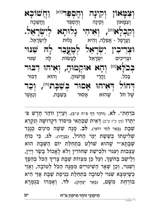 ‫מ"ח‬ ‫יקּון‬ ִ‫ּת‬ ‫ר‬ ַ‫זֹוה‬ ‫י‬ֵ‫יקּונ‬ ִ‫ּת‬‫יט‬
‫ד‬ ּ‫והספ‬ ‫וקינה‬ ‫ן‬ ֹ‫או‬ ּ‫מ‬‫וצ‬[‫]לא‬
‫כא‬ ֹ‫ו‬ ׁ‫וחש‬ 
‫וקבלא‬[‫]לב‬
.‫ראל‬ ׂ‫ליש‬ ‫תא‬ּ‫ו‬‫גל‬ ‫ואיהי‬ , 
‫י‬ּ‫ו‬ּ‫נ‬ ׁ‫ש‬ ּ‫ה‬‫ל‬ ‫למעבד‬ ‫ראל‬ ׂ‫יש‬ ‫צריכין‬ּ‫ו‬
‫א‬ ּ‫כל‬ ּ‫ב‬[‫]לג‬
‫ר‬ּ‫ו‬ ּ‫דב‬ ּ‫ו‬‫ואיה‬ ,‫ה‬ּ‫ו‬‫קמ‬ּ‫ו‬‫א‬ ‫והא‬ 
‫ת‬ ּ‫ב‬ ׁ‫ש‬ ּ‫ב‬ ‫ר‬ּ‫ו‬‫אס‬ ּ‫ו‬‫איה‬ ּ‫ד‬ ‫ל‬ ֹ‫חו‬ ּ‫ד‬[‫]לד‬
‫וכד‬ , 
."‫רחת‬ ּ‫ב‬.‫לא‬(‫ע"ב‬ ‫פ"ה‬ ‫ף‬ ּ‫ד‬ ‫הר‬ ֹ‫)זו‬' ּ‫פ‬ ׁ‫חדש‬ ‫הר‬ ֹ‫זו‬ ‫ועיין‬ . 
ֹ‫ו‬‫יתר‬(‫"ב‬‫ע‬ ‫כ"ז‬ )‫ה‬ּ‫ו‬‫קד‬ ּ‫ד‬ ‫ד‬ ֹ‫ו‬‫מיס‬ ‫תאי‬ ּ‫ב‬ ׁ‫ש‬ ‫אית‬ ּ‫ד‬‫ונקרא‬ ַ
‫ת‬ ּ‫ב‬ ׁ‫ש‬.(‫אי‬ ֹ‫רו‬ ‫לחי‬ ‫אר‬ ּ‫)ב‬.‫לב‬‫נגד‬ ּ‫כ‬ ‫מינים‬ ‫ה‬ ׁ‫ש‬ ‫מנה‬ 
,‫ל‬ ֹ‫ו‬‫הח‬ ‫ימי‬ ‫ת‬ ׁ‫ש‬ ׁ‫ש‬ ּ‫ב‬ ֹ‫ליטתו‬ ׁ‫ש‬(ּ‫ו‬‫ניה‬ ּ‫)ב‬..‫לג‬‫ח‬ ֹ‫ו‬ ּ‫כ‬ ‫י‬ ּ‫כ‬ 
‫א‬ּ‫ו‬‫ה‬ ‫ת‬ ּ‫ב‬‫ה‬ ‫ם‬ ֹ‫יו‬ ‫ת‬ ּ‫ל‬‫תח‬ ּ‫ב‬ ‫לט‬ ֹ‫ו‬ ׁ‫ש‬ ‫א‬ּ‫ו‬‫ה‬ ׁ‫ש‬ ‫תא"י‬ ּ‫ב‬ ׁ‫ש‬
,‫ויין‬ ‫ר‬ ׂ‫ש‬ ּ‫ב‬ ‫ל‬ ֹ‫לאכו‬ ‫ולא‬ ‫רין‬ ֹ‫חו‬ ׁ‫ש‬ ‫ת‬ ׁ‫לביש‬ּ‫ו‬ ‫י‬ּ‫ו‬ּ‫נ‬‫וע‬ ‫ת‬ּ‫ו‬‫עצב‬
‫הפ‬ ּ‫ב‬ ‫ל‬ ּ‫הכ‬ ‫צרי‬ ‫ת‬ ּ‫ב‬ ׁ‫ש‬ ‫ת‬ ֹ‫מצוו‬ ‫ן‬ ּ‫כ‬ ‫ועל‬ , ׁ‫ש‬‫ח‬ ּ‫ב‬ ‫ב‬ ׁ‫וליש‬
‫ואזי‬ ,‫בה‬ ֹ‫ו‬‫לט‬ ‫ל‬ ּ‫הכ‬ ‫ה‬ּ‫נ‬ ּ‫מ‬‫מ‬ ‫יים‬ּ‫ו‬‫ינ‬ ׁ‫הש‬ ‫אר‬ ׁ‫ש‬ ‫וכן‬ ,‫י‬ּ‫ו‬ּ‫נ‬ ׁ‫וש‬
‫היא‬ ‫אזי‬ ‫ת‬ ּ‫ב‬ ׁ‫ש‬ ‫ניסת‬ ּ‫כ‬ ‫ת‬ ּ‫ל‬‫תח‬ ּ‫ב‬ ‫בה‬ ֹ‫ו‬‫לט‬ ‫י‬ּ‫ו‬ּ‫נ‬ ׁ‫ש‬ ‫מצא‬ּ‫י‬ ׁ‫ש‬ ּ‫כ‬
,‫ם‬‫מ‬ ‫רחת‬ ֹ‫ו‬ ּ‫ב‬(‫יצחק‬ ‫אר‬ ּ‫)ב‬..‫לד‬‫גמרא‬ ּ‫ב‬ ּ‫ו‬‫ואמר‬ 
‫ן‬õ‫א‬ë‫ְוצ‬ִָ‫ְוקינה‬ִָ‫ד‬ï‫ְוהס‬ְֵֶ‫כה‬Ł‫וח‬ֲֵַָ
‫והיא‬ ,‫אפלה‬  ‫וערפל‬ְֲֲִֵֶַָָ‫ת‬ä‫גל‬ָ,‫ראל‬ł‫לי‬ְְִֵָ
‫צריכים‬äְִִ‫ראל‬ł‫י‬ְִֵָ‫ת‬õł‫לע‬ֲַã‫ל‬ָ‫י‬äìŁִ
,‫ל‬éàַֹ‫והרי‬ֲֵַ,‫ה‬äŁ‫ר‬ïְֵָ‫א‬ä‫ְוה‬‫ר‬äà‫ד‬ִ
‫חל‬ ‫ל‬Łֶֹ‫א‬ä‫ה‬Łֶ‫ר‬ä‫אס‬ָ,‫ת‬àŁàְַָ‫ר‬Ł‫וכא‬ְֲֶַ
 
