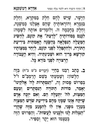 ‫נא‬‫דמ‬ ‫רא‬‫א‬ְְְְִַָָ 8|‫ר‬‫ונס‬ ‫נגלה‬ ‫ללמד‬ ‫היא‬ ‫רה‬‫הי‬ ‫ר‬‫ה‬ְְְְְִִִִֶֶַַָָָָֹ
‫וחלק‬ ,‫קרא‬ ‫חלק‬ ‫להם‬  ,‫ר‬‫ה‬
,‫נה‬‫מ‬ ‫אצלנ‬ ‫הם‬ ‫תיה‬‫רא‬‫וה‬ ‫מרא‬
:‫מ‬‫ל‬ ‫ת‬‫א‬ ‫מדים‬‫ול‬ .‫ז‬ ‫חכמה‬ ‫וחלק‬
‫יג‬‫לה‬ ,‫נם‬ ֹ‫קו‬ ‫את‬ "‫"לדעת‬ ‫תיה‬ ֹ‫דו‬ֹ‫סו‬ ּ‫ב‬ ‫נס‬ ּ‫לכ‬
‫ידיעת‬ ּ‫ב‬ ‫ית‬ ּ‫האמת‬ ‫גה‬‫ה‬ ּ‫ב‬ ‫פלאה‬ּ‫הנ‬ ‫עלה‬ ּ‫המ‬
‫תיו‬ ֹ‫מצו‬ ּ‫ב‬ ‫ליחד‬ ,‫נם‬ֹ‫קו‬ ‫לפני‬ ‫ל‬ ּ‫ל‬ ּ‫להתפ‬ּ‫ו‬ ,‫רה‬ ֹ‫ו‬ ּ‫הת‬
‫דה‬ֹ‫העבו‬ ‫והיא‬ . ּ‫יה‬ ּ‫כינת‬ ׁ‫ש‬ּ‫ו‬ ‫א‬ּ‫ו‬‫ה‬ ‫ריך‬ ּ‫ב‬ ‫א‬ ׁ‫דש‬ּ‫ו‬‫ק‬
‫ל‬ ּ‫כ‬ ‫רא‬ֹ‫ו‬ ּ‫ב‬ ‫לפני‬ ‫יה‬ּ‫ו‬‫הרצ‬. 
.‫ב‬‫י‬‫ח‬ ‫נ‬‫ר‬ ‫תב‬(‫כ"ח‬ ‫כ"ט‬ ‫ברים‬)‫זה‬ 
‫ז"ל‬ ‫"ם‬‫הרמ‬ ‫ם‬ ‫י‬‫מע‬‫ו‬ :‫ן‬‫ה‬
,‫זה‬ ‫ק‬‫ס‬ ‫פר‬"ּ‫ו‬‫אלקינ‬ '‫לה‬ ‫ת‬ ֹ‫רו‬ ּ‫סת‬ּ‫"הנ‬ 
‫וטעם‬ ‫רים‬ ּ‫סת‬ּ‫הנ‬ ‫רה‬ֹ‫ו‬ ּ‫הת‬ ‫ת‬ ֹ‫דו‬ֹ‫סו‬ ,‫יאמר‬
‫אדם‬ ‫ה‬ ּ‫זכ‬ּ‫י‬ ‫ואם‬ .‫הם‬ ‫ה‬ ּ‫יתעל‬ '‫לה‬ ,‫ת‬ ֹ‫צו‬ ּ‫המ‬
‫צוה‬ ּ‫המ‬ ׁ‫רש‬ ׁ‫ש‬ ‫ידיעת‬ ּ‫ב‬ ‫מהם‬ ‫מץ‬ ׁ‫ש‬ ֹ‫אזנו‬ ‫ח‬ ּ‫ק‬ּ‫י‬ ׁ‫ש‬
‫הרי‬ ׁ‫ש‬ ‫ה‬ּ‫ז‬‫מ‬ ‫נע‬ ּ‫להמ‬ ֹ‫לו‬ ‫אין‬ ,‫פני‬ּ‫ו‬ּ‫ג‬ ‫ענין‬ ּ‫ב‬
."‫ת‬ֹ‫ו‬ ׂ‫לעש‬ ּ‫ו‬‫לבנינ‬ּ‫ו‬ ּ‫ו‬‫לנ‬ ‫ת‬ ֹ‫גלו‬ּ‫"הנ‬‫ה‬‫ה‬ ‫ר‬‫וה‬ 
.‫יר‬‫וס‬ ‫יקר‬ ‫א‬‫ה‬ ‫עצמ‬
 