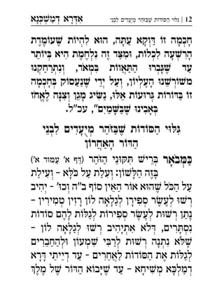 ‫נא‬‫דמ‬ ‫רא‬‫א‬ְְְְִַָָ 12|‫לבני‬ ‫מיעדי‬ ‫הר‬ ‫ת‬‫ד‬‫ה‬ ‫י‬ְְִִִֵֶַַַָֹֻ
‫מדת‬ ֹ‫עו‬ ׁ‫ש‬ ‫ת‬ֹ‫להיו‬ ‫א‬ּ‫ו‬‫ה‬ ,‫ה‬ ּ‫עת‬ ‫וקא‬ ּ‫ד‬ ֹ‫זו‬ ‫חכמה‬
‫תר‬ ֹ‫יו‬ ּ‫ב‬ ‫היא‬ ‫נלחמת‬ ‫זה‬ ‫ד‬ּ‫מצ‬ּ‫ו‬ ,‫ת‬ ֹ‫לכלו‬ ‫עה‬ ׁ‫הרש‬
ּ‫ו‬‫ונתרחקנ‬ ,‫מאד‬ ּ‫ב‬ ‫ת‬ ֹ‫אוו‬ ּ‫הת‬ ּ‫ו‬‫בר‬ּ‫ג‬ ׁ‫ש‬ ‫עד‬
‫חכמה‬ ּ‫ב‬ ‫ק‬ ֹ‫נעסו‬ ׁ‫ש‬ ‫ידי‬ ‫ועל‬ ,‫ן‬ ֹ‫העליו‬ ּ‫ו‬‫נ‬ ׁ‫רש‬ ֹ‫ו‬ ׁ‫מש‬
‫לאחז‬ ‫ה‬ּ‫וצנ‬ ‫מגן‬ ‫יג‬‫נ‬ ,ּ‫ו‬ ּ‫אל‬ ‫ת‬ ֹ‫עו‬ּ‫ו‬‫ר‬ּ‫ג‬ ‫ת‬ ֹ‫רו‬ ֹ‫ו‬ ּ‫ד‬ ּ‫ב‬ ֹ‫זו‬
,"‫מים‬ ּ‫ב‬ ׁ‫ש‬ ּ‫ו‬‫אבינ‬ ּ‫ב‬.‫עכ"ל‬ 
‫לבני‬ ‫מיעדים‬ ‫הר‬ּ‫ז‬ ּ‫ב‬ ׁ‫ש‬ ‫ת‬ ֹ‫דו‬ ֹ‫ו‬ ּ‫הס‬ ‫י‬ּ‫ו‬ ּ‫ל‬ּ‫ג‬
‫ן‬ֹ‫האחרו‬ ‫ר‬ ֹ‫ו‬ ּ‫הד‬
‫באר‬ ּ‫מ‬ ּ‫כ‬‫הר‬‫ה‬ ‫ני‬ ‫רי‬('‫א‬ ‫ד‬‫ע‬ '‫א‬ ‫ף‬) 
‫ועילת‬ – ‫א‬ ‫על‬ ‫ועלת‬ :‫ן‬‫ה‬ ‫זה‬
‫יהיב‬ - '‫וכ‬ ‫ב"ה‬ ‫ף‬‫ס‬ ‫האין‬ ‫ר‬‫א‬ ‫א‬‫ה‬ ‫ל‬‫ה‬ ‫על‬
– ‫טמירין‬ ‫רזין‬ ‫ן‬‫ל‬ ‫לגלאה‬ ‫ספירן‬ ‫ר‬‫לע‬ ‫ר‬
‫ת‬‫ד‬‫ס‬ ‫להם‬ ‫ת‬‫לג‬ ‫ת‬‫ספיר‬ ‫ר‬‫לע‬ ‫ת‬‫ר‬ ‫נתן‬
– ‫ן‬‫ל‬ ‫לגלאה‬ ‫ר‬ ‫אתיהיב‬ ‫לא‬ ,‫רים‬‫נס‬
‫להחברים‬ ‫ן‬‫מע‬ ‫י‬‫לר‬ ‫ת‬‫ר‬ ‫נתנה‬ ‫א‬
‫רא‬ ‫דייתי‬ ‫עד‬ - ‫לאחרים‬ ‫ת‬‫ד‬‫ה‬ ‫את‬ ‫ת‬‫לג‬
‫מל‬ ‫ל‬ ‫ר‬‫ה‬ ‫א‬‫ב‬ ‫עד‬ – ‫יחא‬‫מ‬ ‫א‬‫דמל‬
 