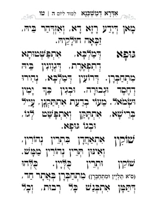‫נא‬‫דמ‬ ‫רא‬‫א‬ְְְְִַָָ‫לי‬ ‫ד‬‫ל‬‫ה‬|‫טו‬ ִ
, ּ‫יה‬ ּ‫ב‬ ‫הר‬ ּ‫ואזד‬ ,‫דא‬ ‫רזא‬ ‫ידע‬ ּ‫ד‬ ‫מאן‬
ּ‫ו‬‫ח‬ ‫אה‬ ּ‫זכ‬. ּ‫קיה‬ 
‫פא‬ּ‫ו‬ּ‫ג‬‫מ‬ ּ‫ד‬‫תא‬ּ‫ו‬‫ט‬ ּ‫אתפ‬ ,‫א‬ ּ‫כ‬ 
ּ‫יה‬ ּ‫ב‬ ‫גוונין‬ ּ‫ד‬ ,‫דתפארת‬
‫מ‬ ּ‫ד‬ ‫עין‬ֹ‫רו‬ ּ‫ד‬ .‫רן‬ ּ‫מתחב‬ּ‫ו‬‫נהיר‬ ,‫א‬ ּ‫כ‬ 
‫ימין‬  ּ‫כ‬ ‫בגין‬ּ‫ו‬ .‫רה‬ּ‫ו‬‫גב‬ּ‫ו‬ ‫דחסד‬
‫מא‬ ׂ‫ש‬ּ‫ו‬‫עיי‬ ,‫קנן‬ ּ‫אתת‬ ‫בדעת‬ ‫י‬ֹ‫מעו‬ . 
‫ט‬ ּ‫ואתפ‬ ‫ן‬ ּ‫ק‬ ּ‫אתת‬ ,‫א‬ ׁ‫ריש‬ ּ‫ב‬,ֹ‫גו‬ 
.‫פא‬ּ‫ו‬ּ‫ג‬ ֹ‫בגו‬ּ‫ו‬
‫קין‬ֹ‫ו‬ ׁ‫ש‬,‫רין‬ֹ‫נהו‬ ‫תרין‬ ּ‫ב‬ ‫אתאחדן‬ 
. ׁ‫ש‬ ּ‫ממ‬ ‫רין‬ֹ‫נהו‬ ‫רין‬ ּ‫ת‬ ‫ן‬ּ‫ו‬ּ‫נ‬‫ואי‬
ּ‫כ‬ ‫תרין‬ּ‫ו‬ ‫קין‬ֹ‫ו‬ ׁ‫ש‬ּ‫כ‬ .‫יין‬ּ‫ו‬‫ה‬ 
  ,‫חד‬ ‫אתר‬ ּ‫ב‬ ‫רן‬ ּ‫מתחב‬ 
ּ‫כ‬ ׁ‫נש‬ ּ‫אתכ‬ ‫ן‬ ּ‫מ‬ ּ‫ת‬ ּ‫ד‬‫וכ‬ ,‫ת‬ּ‫ו‬‫רב‬ 
 