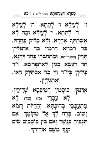 ‫תא‬‫צניע‬ ‫ספרא‬ְְְִִָָ‫לי‬ ‫ד‬‫ל‬‫ג‬|‫כא‬ ִ
'‫ו‬‫עי‬'‫ו‬ ‫א‬'‫ה‬ ,‫א‬ ּ‫תת‬‫עי‬‫א‬ 
'‫ה‬'‫י‬ .‫א‬ ּ‫תת‬‫עי‬ּ‫בה‬ּ‫ו‬ ‫א‬‫א‬ 
‫ו‬ ,‫אחרא‬ ‫ף‬ ּ‫ת‬ ּ‫ת‬ ׁ‫אש‬‫ס‬ ‫א‬, ּ‫הדה‬ ּ‫ב‬ ‫יק‬ 
ּ‫אתג‬ ‫ד‬ ּ‫כ‬ ‫רמיז‬ ּ‫ד‬ ‫רמיזא‬ ‫ר‬ ּ‫ב‬‫יין‬ 
‫רין‬ ּ‫ת‬,‫א‬ּ‫רג‬ ּ‫ד‬ ‫חד‬ ּ‫ב‬ ‫רן‬ ּ‫מתחב‬ּ‫ו‬ 
‫בגין‬ ‫א‬ ׁ‫ש‬ ּ‫רג‬ ‫חד‬‫ו"ד‬ ,‫א‬ ׁ‫רש‬ ּ‫אתפ‬ 
ּ‫כ‬‫י‬ּ‫אסת‬ ‫כד‬ ‫ווי‬ ‫"ד‬ֹ‫יו‬ ּ‫ב‬ ‫ן‬,‫האי‬ ‫ק‬ 
ּ‫ואתג‬.‫יין‬‫ג‬ 
‫ן‬ּ‫ו‬ּ‫נ‬‫אי‬,‫ריקין‬ ׁ‫ש‬ ‫טיפסא‬ ּ‫ד‬ ‫סמין‬ּ‫ו‬ ּ‫ב‬ 
‫עברי‬ ‫א‬ ‫א‬ 
‫א‬ֹ‫רצו‬ ‫ת‬ֹ‫ו‬ּ‫י‬‫והח‬ ,‫א‬ ּ‫כת‬ּ‫ו‬‫בד‬ ‫בי‬ ּ‫מתעכ‬
‫רח‬ ּ‫ב‬ .‫ב‬ֹ‫ו‬ ׁ‫וש‬‫א‬ ‫אם‬ .‫מ‬ֹ‫מקו‬ 
‫ים‬ׂ‫ש‬ ‫כבים‬ֹ‫ו‬ ּ‫כ‬ ‫ין‬ ּ‫ב‬ ‫ואם‬ ‫ר‬ ׁ‫ש‬ ּ‫נ‬ ּ‫כ‬ ‫יה‬ ּ‫גב‬ ּ‫ת‬
.‫ריד‬ֹ‫או‬ ‫ם‬‫מ‬ ּ‫נ‬‫ק‬
 