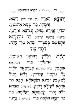 ‫כב‬|‫לי‬ ‫ד‬‫ל‬‫ג‬ ִ‫תא‬‫צניע‬ ‫ספרא‬ְְְִִָָ
‫צא‬ֹ‫ו‬ ּ‫ות‬‫הארץ‬  .‫א‬ ׁ‫ש‬ ּ‫ד‬ 
.‫אתנטע‬ ‫מא‬ ׁ‫ש‬ ‫ד‬ ּ‫כ‬ ,‫אימתי‬
.‫מן‬ ּ‫אזד‬ ‫צא‬ֹ‫ונצו‬ ,‫נפיק‬ ‫אוירא‬ ‫כדין‬ּ‫ו‬
  ּ‫ו‬ּ‫ג‬ ‫חד‬‫ג‬‫א‬ ּ‫ת‬ 
‫ט‬ ,‫י‬ֹ‫סטרו‬ ּ‫ב‬ ‫ט‬ ּ‫אתפ‬‫מ‬ ‫א‬‫ע‬ ‫י‬, ּ‫ה‬ 
.‫גווני‬ ‫תרי‬ ּ‫ד‬
ּ‫ת‬‫ת‬‫ח‬,‫ימין‬ ׁ‫רש‬ ‫אתוון‬ ּ‫ד‬ ‫ין‬ 
ּ‫אתג‬. ּ‫יה‬ ּ‫ב‬ ‫יין‬ 
‫כמין‬ּ‫ו‬‫א‬ ‫ת‬ ‫ערבאה‬ ּ‫כ‬‫יין‬ 
‫ע‬ּ‫ד‬ ,‫עמיקין‬ ‫קבין‬ּ‫ו‬‫נ‬‫יכי‬ ‫א‬ 
‫מא‬ ׂ‫ש‬ּ‫ו‬ ‫ימינא‬ ‫מע‬ ׁ‫מש‬‫חד‬ ‫הכא‬ .‫א‬ 
‫ארחא‬‫עי‬.‫דקיק‬ ‫א‬‫מצחא‬ 
‫ד‬‫דע‬ ‫תא‬ּ‫ו‬‫קטט‬ ,‫נהיר‬ ‫א‬‫ר‬ ּ‫ב‬ .‫מא‬ 
. ּ‫יה‬ ּ‫ב‬ ‫ח‬ּ‫ג‬ ׁ‫אש‬ ‫רעוא‬ ‫ד‬ ּ‫כ‬‫עיינין‬ 
 