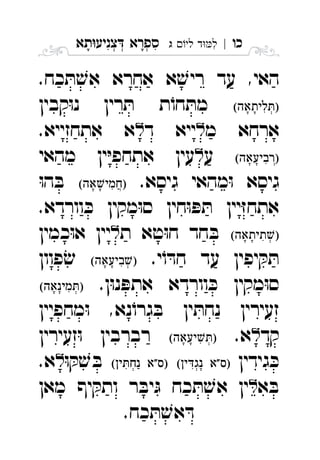 ‫כו‬|‫לי‬ ‫ד‬‫ל‬‫ג‬ ִ‫תא‬‫צניע‬ ‫ספרא‬ְְְִִָָ
.‫כח‬ ּ‫ת‬ ׁ‫אש‬ ‫אחרא‬ ‫א‬ ׁ‫ריש‬ ‫עד‬ ,‫האי‬
‫קבין‬ּ‫ו‬‫נ‬ ‫רין‬ ּ‫ת‬ ‫ת‬ֹ‫חו‬ ּ‫מת‬ 
‫מ‬ ‫ארחא‬‫ד‬ ‫ייא‬.‫אתחזייא‬ ‫א‬ 
‫ע‬‫מהאי‬ ‫ין‬ּ‫י‬‫אתחפ‬ ‫עין‬ 
.‫גיסא‬ ‫מהאי‬ּ‫ו‬ ‫גיסא‬ּ‫ו‬‫ה‬ ּ‫ב‬ 
.‫וורדא‬ ּ‫כ‬ ‫מקין‬ּ‫ו‬‫ס‬ ‫חין‬ּ‫ו‬ ּ‫פ‬ ּ‫ת‬ ‫יין‬ּ‫ז‬‫אתח‬
‫ת‬ ‫טא‬ּ‫ו‬‫ח‬ ‫חד‬ ּ‫ב‬‫כמין‬ּ‫ו‬‫א‬ ‫יין‬ 
.‫י‬ֹ‫ו‬ ּ‫חד‬ ‫עד‬ ‫יפין‬ ּ‫ק‬ ּ‫ת‬‫פוון‬ ׂ‫ש‬ 
.‫ן‬ּ‫ו‬‫נ‬ ּ‫אתפ‬ ‫וורדא‬ ּ‫כ‬ ‫מקין‬ּ‫ו‬‫ס‬ 
‫מחפיין‬ּ‫ו‬ ,‫נא‬ֹ‫גרו‬ ּ‫ב‬ ‫ין‬ ּ‫נחת‬ ‫זעירין‬
‫קד‬.‫א‬‫זעירין‬ּ‫ו‬ ‫רברבין‬ 
‫גידין‬ ּ‫כ‬  ּ‫ו‬ ּ‫ק‬ ׁ‫ש‬ ּ‫ב‬.‫א‬ 
‫א‬ ּ‫ב‬‫מאן‬ ‫יף‬ ּ‫ותק‬ ‫ר‬ ּ‫יב‬ּ‫ג‬ ‫כח‬ ּ‫ת‬ ׁ‫אש‬ ‫ין‬ 
ּ‫ת‬ ׁ‫אש‬ ּ‫ד‬.‫כח‬ 
 