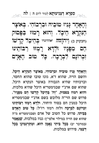 ‫תא‬‫צניע‬ ‫ספרא‬ְְְִִָָ‫לי‬ ‫ד‬‫ל‬‫ה‬|‫לה‬ ִ
‫צר‬ֹ‫או‬ ּ‫ב‬ ,‫הי‬ֹ‫ברכו‬ּ‫ו‬ ּ‫ביה‬ּ‫ו‬‫ט‬ ‫ניז‬ ּ‫ג‬ ‫והאחד‬
‫היכ‬ ‫קרא‬ּ‫נ‬‫ה‬‫ק‬ּ‫ו‬‫ס‬ ּ‫פ‬ ּ‫ב‬ ‫ז‬ּ‫ו‬‫רמ‬ ‫א‬ּ‫ו‬‫וה‬ , 
 ‫ה‬‫ו‬ֹ‫יהו‬ ‫היכ‬ ּ‫ב‬ֹ‫ו‬ ׁ‫קדש‬ 
ּ‫ו‬ ‫ניו‬ ּ‫מפ‬ ‫הס‬ּ‫ו‬‫תינ‬ֹ‫ו‬ ּ‫רב‬ ּ‫ו‬ּ‫ז‬‫רמ‬ ‫א‬ ּ‫ד‬ 
‫נם‬ֹ‫זכרו‬ּ‫כ‬ ,‫ברכה‬‫האדם‬ ‫ב‬ּ‫ו‬‫ט‬ 
,‫היכל‬ ‫קרא‬‫ה‬ ‫צר‬‫א‬ ,‫הי‬‫ברכ‬ ‫בי‬‫ט‬ ‫ניז‬ ‫והאחד‬ְְְְִִִִֵֵֶַָָָָָָ
,‫החסד‬ ‫שהוא‬ ‫טובו‬ ‫גונז‬ ,‫ז"א‬ ‫שהוא‬ ,‫הויה‬ ‫והשם‬
,‫היכל‬ ‫הנקרא‬ ‫באוצר‬ ‫הגבורה‬ ‫שהיא‬ ‫וברכותיו‬
,‫מלכות‬ ‫שהיא‬ ‫היכל‬ ‫שבגימטריא‬ ‫אדנ"י‬ ‫שם‬ ‫שהוא‬
"‫ניו‬‫מ‬ ‫הס‬ ‫קד‬ ‫היכל‬ '‫"וה‬ ,‫בפסוק‬ ‫רמוז‬ ‫והוא‬, ְְְִֵַַָָָ
‫שבגימטריא‬ ‫אדנ"י‬ ‫בשם‬ ‫מלובש‬ ‫"ה‬‫הוי‬ ‫שם‬ ‫פרוש‬
,‫היחוד‬ ‫בסוד‬ ‫הס‬ ‫כמנין‬ ‫היכל‬‫תינ‬‫ר‬ ‫רמ‬ ‫א‬‫ל‬ְְֵַָָ
‫לברכה‬ ‫נם‬‫זכר‬:‫רז"ל‬ ‫רמזו‬ ‫ולזה‬‫האדם‬ ‫ב‬‫ט‬ ‫ל‬ ְְִִָָָָָָָ
,‫בית‬‫אדם‬ ‫של‬ ‫הטוב‬ ‫כל‬ ‫פרוש‬‫מ"ה‬ ‫)שבגימטריא‬ ְֵ
(‫אלפי"ן‬ ‫במילוי‬ ‫הויה‬ ‫שם‬ ‫שהוא‬,‫במלכות‬ ‫גנוז‬‫אמר‬ֱֶֶַ
(‫יב‬ ‫)במדבר‬‫בכל‬ ‫רגמינן‬‫מ‬ ,‫א‬‫ה‬ ‫נאמן‬ ‫יתי‬ ‫בכל‬ְְְְְֱִִֵֶַָָָָ
,‫י‬‫ע‬.‫במלכות‬ ‫פירוש‬ ְִִ
 