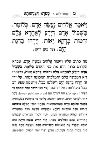 ‫מ‬|‫לי‬ ‫ד‬‫ל‬‫ה‬ ִ‫תא‬‫צניע‬ ‫ספרא‬ְְְִִָָ
‫א‬ ‫אמר‬ּ‫י‬‫ו‬ּ‫כ‬ ,‫אדם‬ ‫ה‬ׂ‫נעש‬ ‫הים‬,‫מר‬ֹ‫ו‬ 
‫בי‬ ׁ‫ש‬ ּ‫ב‬‫ידע‬ ּ‫ד‬ ‫אדם‬‫צ‬ ‫אחדא‬‫ם‬ 
‫ת‬ּ‫בדג‬ ּ‫ו‬‫וירד‬ ,‫ת‬ֹ‫יאו‬ ‫דקא‬ ּ‫כ‬ ‫ת‬ּ‫ו‬‫דמ‬ּ‫ו‬
.‫ם‬ּ‫י‬‫ה‬  . 
‫עליו‬ ‫כתוב‬ ‫מה‬,‫אדם‬ ‫ה‬‫נע‬ ‫אלהים‬ ‫אמר‬‫ו‬‫שברא‬ ֱֲִֶֶַַָָֹֹ
‫האדם‬ ‫בני‬ ‫את‬ ‫הוא‬ ‫ברוך‬ ‫הקדוש‬‫ביל‬ ,‫מר‬‫ל‬ְְִִַ
,‫ת‬‫יא‬ ‫דקא‬ ‫ת‬‫דמ‬ ‫צלם‬ ‫לאחדא‬ ‫ידע‬ ‫אדם‬:‫כלומר‬ ְְְְְֲֵֶֶַַָָָָָ
‫ידי‬ ‫על‬ ,‫דמות‬ ‫המכונה‬ ‫והמלכות‬ ‫צלם‬ ‫המכונה‬ ‫ז"א‬
‫זה‬‫ם‬‫ה‬ ‫ת‬‫בד‬ ‫וירד‬‫רב‬ ‫שפע‬ ‫ויושפע‬ ,‫בכל‬ ‫וישלטו‬ ְְְִִַַָ
.‫ידיהם‬ ‫על‬ ‫העולמות‬ ‫בכל‬‫בו‬ ‫שפתח‬ ‫אחר‬ ‫הדבר‬ ‫כאן‬ ‫]עד‬
‫לעיל‬(‫ע"ב‬ ‫קעז‬ ‫)דף‬) ‫שם‬ ‫לשונו‬ ‫וזה‬‫הקודש‬ ‫ללשון‬ ‫תרגום‬ ‫עם‬:(‫בר‬ָָ
‫אחר‬‫ן‬‫ירח‬ ‫ם‬‫ר‬ ,‫ים‬‫ה‬ ‫רצ‬‫י‬ ,,‫פוותיה‬‫ב‬ ‫ין‬‫מרח‬ ‫ד‬ ‫מר‬‫ל‬ ְְְְְְְְְְֲִִִֵֵַַַַַַַַָ
‫תא‬‫צל‬ ‫מי‬‫ת‬‫ה‬‫פ‬ ‫ברי‬ ‫פתיו‬ ‫ת‬‫עע‬‫מתנ‬‫כ‬ ‫היינ‬‫תא‬‫זכ‬ ְְְְְְְְְְִִִִִֵֵַַָָָָָָ
‫ב‬‫ה‬ ‫ת‬‫זכ‬‫דעתא‬ ‫ת‬‫בנקי‬‫ת‬‫ב‬‫מח‬ ‫ל‬‫מ‬ ‫עת‬‫ה‬ ‫ת‬‫בנקי‬ ְְְְְֲִִִִֵַַַַַַָָָ
‫ת‬‫אחר‬‫במיא‬‫ים‬ ‫רים‬‫ר‬‫ה‬ ‫לברר‬ ‫ה‬‫ז‬ ,‫ים‬‫ה‬ ‫בטהרת‬ ְְְְֲֳִִִִִֵֵֶֶַַַַַַַָָֹ
,‫ת‬ ‫לכים‬‫ה‬ ‫הם‬ ‫ירים‬‫הא‬‫חיתא‬ ‫א‬‫נפ‬ ‫רחיש‬ ‫הוה‬‫א‬‫ה‬ ְְְֱִִִִֵֵֵֶֶַַַַָָָָָ
‫נפ‬ ‫מהם‬ ‫ה‬‫ונע‬ ,‫מהם‬ ‫ים‬‫ד‬‫ה‬ ‫ת‬‫צ‬‫ה‬ ‫את‬ ‫מברר‬ ‫ח‬‫ר‬ְְְֲִִֵֵֵֵֶֶֶֶֶֶַַַָ
[‫תים‬‫ה‬ ‫ת‬‫ח‬ ‫ד‬‫ס‬ ‫ה‬‫ח‬(‫ומפרשים‬ ‫הסולם‬ ‫זוהר‬ ‫דברי‬ ‫)תוכן‬. ְְִִֵַַַָ
 