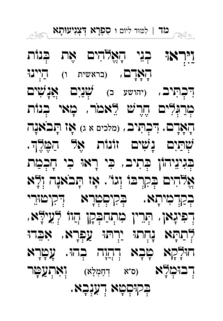 ‫מד‬|‫לי‬ ‫ד‬‫ל‬‫ו‬ ִ‫תא‬‫צניע‬ ‫ספרא‬ְְְִִָָ
ּ‫ו‬‫רא‬ּ‫י‬‫ו‬‫הא‬ ‫בני‬‫ת‬ֹ‫נו‬ ּ‫ב‬ ‫את‬ ‫הים‬ 
,‫האדם‬ ּ‫ו‬‫היינ‬ 
,‫יב‬ ּ‫כת‬ ּ‫ד‬ ‫ים‬ ׁ‫אנש‬ ‫נים‬ ׁ‫ש‬ 
ּ‫מרג‬ׁ‫חרש‬ ‫ים‬‫ת‬ֹ‫בנו‬ ‫מאי‬ ,‫אמר‬ 
,‫יב‬ ּ‫כת‬ ּ‫ד‬ .‫האדם‬  ‫באנה‬ ּ‫ת‬ ‫אז‬ 
‫א‬ ‫ת‬ֹ‫נו‬ֹ‫זו‬ ‫ים‬ ׁ‫נש‬ ‫ים‬ ּ‫ת‬ ׁ‫ש‬ּ‫המ‬. 
‫חכמת‬ ‫כי‬ ּ‫ו‬‫רא‬ ‫י‬ ּ‫כ‬ ,‫תיב‬ ּ‫כ‬ ‫ן‬ֹ‫גיניהו‬ ּ‫ב‬
‫א‬‫ו‬ ‫באנה‬ ּ‫ת‬ ‫אז‬ .'ֹ‫וגו‬ ֹ‫ו‬ ּ‫קרב‬ ּ‫ב‬ ‫הים‬‫א‬ 
‫רי‬ּ‫ו‬‫קיט‬ ּ‫ד‬ ‫קיסטרא‬ ּ‫ב‬ .‫בקדמיתא‬
ֹ‫הוו‬ ‫קן‬ ּ‫מתחב‬ ‫רין‬ ּ‫ת‬ ,‫דפיגאן‬‫עי‬,‫א‬ 
ּ‫ו‬‫ד‬ ּ‫אב‬ ,‫עפרא‬ ּ‫ו‬ ּ‫ירת‬ ּ‫ו‬‫נחת‬ ‫א‬ ּ‫תת‬ 
ּ‫ו‬‫ח‬‫עטרא‬ .ּ‫ו‬‫בה‬ ‫דהוה‬ ‫טבא‬ ‫קא‬
‫מ‬ּ‫ו‬‫דב‬‫א‬ ‫ר‬ ּ‫ואתעט‬ 
.‫דענבא‬ ‫סטא‬ּ‫ו‬‫ק‬ ּ‫ב‬
 