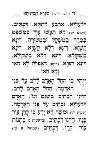 ‫נד‬|‫לי‬ ‫ד‬‫ל‬‫ז‬ ִ‫תא‬‫צניע‬ ‫ספרא‬ְְְִִָָ
ּ‫ד‬‫עי‬‫ע‬ ּ‫ארב‬ .‫א‬,‫יב‬ ּ‫כת‬ ּ‫ד‬ .‫א‬ ּ‫תת‬ 
 ‫עו‬ ּ‫ו‬ׂ‫תעש‬ ‫א‬‫ט‬ ּ‫פ‬ ׁ‫ש‬ ּ‫מ‬ ּ‫ב‬ 
‫ק‬ ׁ‫ש‬ ּ‫במ‬ ‫ה‬ ּ‫ד‬ ּ‫מ‬ ּ‫ב‬‫ינא‬ ּ‫ד‬ .‫רה‬ּ‫ו‬ׂ‫ש‬ ּ‫במ‬ּ‫ו‬ 
‫ד‬ ‫ינא‬ ּ‫ד‬ .‫יא‬ ׁ‫קש‬‫ינא‬ ּ‫ד‬ ,‫יא‬ ׁ‫קש‬ ‫א‬ 
ּ‫ו‬ ּ‫ק‬ ׁ‫בש‬‫ד‬ ‫ינא‬ ּ‫ד‬ ,‫א‬ּ‫ו‬ ּ‫ק‬ ׁ‫בש‬ ‫א‬.‫א‬ 
.‫רפיא‬ ‫ינא‬ ּ‫ד‬‫אפי‬ ּ‫ד‬ּ‫ו‬‫האי‬ ‫א‬ 
‫ו‬.‫האי‬ ‫א‬ 
‫ויהי‬‫הח‬ ‫י‬ ּ‫כ‬‫האדם‬‫ע‬ ‫רב‬‫ני‬ ּ‫פ‬ 
‫הח‬ .‫האדמה‬‫האדם‬.‫רב‬ 
‫האדם‬ ,'ֹ‫וגו‬ ‫ם‬ּ‫ג‬ ׁ‫ש‬ ּ‫ב‬ ‫יב‬ ּ‫דכת‬ ּ‫ו‬‫היינ‬
ּ‫ד‬‫עי‬‫ע‬ ‫כתיב‬ּ‫ו‬ .‫א‬.‫האדמה‬ ‫ני‬ ּ‫פ‬ 
 ‫ה‬ ׁ‫מש‬ּ‫ו‬‫ר‬ֹ‫עו‬ ‫קרן‬ ‫י‬ ּ‫כ‬ ‫ידע‬ ‫א‬ 
,‫יב‬ ּ‫דכת‬ ּ‫ו‬‫היינ‬ ,‫ניו‬ ּ‫פ‬ ‫ת‬ֹ‫תנו‬ ּ‫כ‬ 
‫יב‬ ּ‫כת‬ ּ‫ד‬ ,‫קרן‬ .‫ר‬ֹ‫עו‬   
 