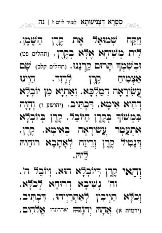 ‫תא‬‫צניע‬ ‫ספרא‬ְְְִִָָ‫לי‬ ‫ד‬‫ל‬‫ז‬|‫נה‬ ִ
‫א‬ּ‫ו‬‫מ‬ ׁ‫ש‬ ‫ח‬ ּ‫ק‬ּ‫י‬‫ו‬.‫מן‬‫ה‬ ‫קרן‬ ‫את‬ 
‫א‬ ‫יחא‬ ׁ‫מש‬ ‫ית‬,‫בקרן‬ ‫א‬  
.ּ‫ו‬‫קרננ‬ ‫ם‬ּ‫ו‬‫ר‬ ּ‫ת‬ ‫מ‬ ׁ‫בש‬ּ‫ו‬ ‫ם‬ ׁ‫ש‬ 
‫קרן‬ ‫אצמיח‬ּ‫ו‬‫היינ‬ .‫דוד‬ 
‫דמ‬ ‫יראה‬ׂ‫עש‬‫ב‬ֹ‫יו‬ ‫מן‬ ‫ואתיא‬ .‫א‬ ּ‫כ‬‫א‬ 
,‫יב‬ ּ‫כת‬ ּ‫ד‬ ,‫אימא‬ ‫דהיא‬ ‫והיה‬ 
‫ב‬ֹ‫ו‬ּ‫י‬‫ה‬ ‫קרן‬ ּ‫ב‬ ֹ‫ו‬ ׁ‫מש‬ ּ‫ב‬‫ב‬ֹ‫יו‬ ּ‫ב‬ ‫קרן‬ .‫א‬ 
,‫קרן‬ .‫א‬ ּ‫אימ‬ ּ‫ב‬ ‫יראה‬ ׂ‫עש‬ ‫ר‬ ּ‫אתעט‬
‫נטי‬ ּ‫ד‬‫וריוח‬ ‫קרן‬ּ‫חיה‬ּ‫ו‬‫ר‬ ‫אתבא‬ 
. ּ‫יה‬
‫והאי‬‫ב‬ֹ‫יו‬ ּ‫ד‬ ‫קרן‬‫ב‬ֹ‫ויו‬ .‫א‬ּ‫ו‬‫ה‬ ‫א‬.'‫ה‬ 
‫חא‬ּ‫ו‬‫דר‬ ‫יבא‬ ׁ‫נש‬ '‫וה‬‫כ‬.‫א‬ 
‫וכ‬‫תייבין‬ ‫א‬,‫יב‬ ּ‫כת‬ ּ‫ד‬ ,ּ‫ו‬‫אתרייה‬ 
 ּ‫אהה‬ֹ‫יהו‬ ‫א‬,‫הים‬ 
 