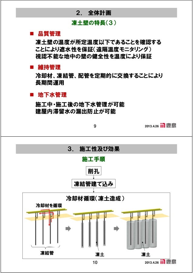 凍土遮水壁による地下水流入抑制案